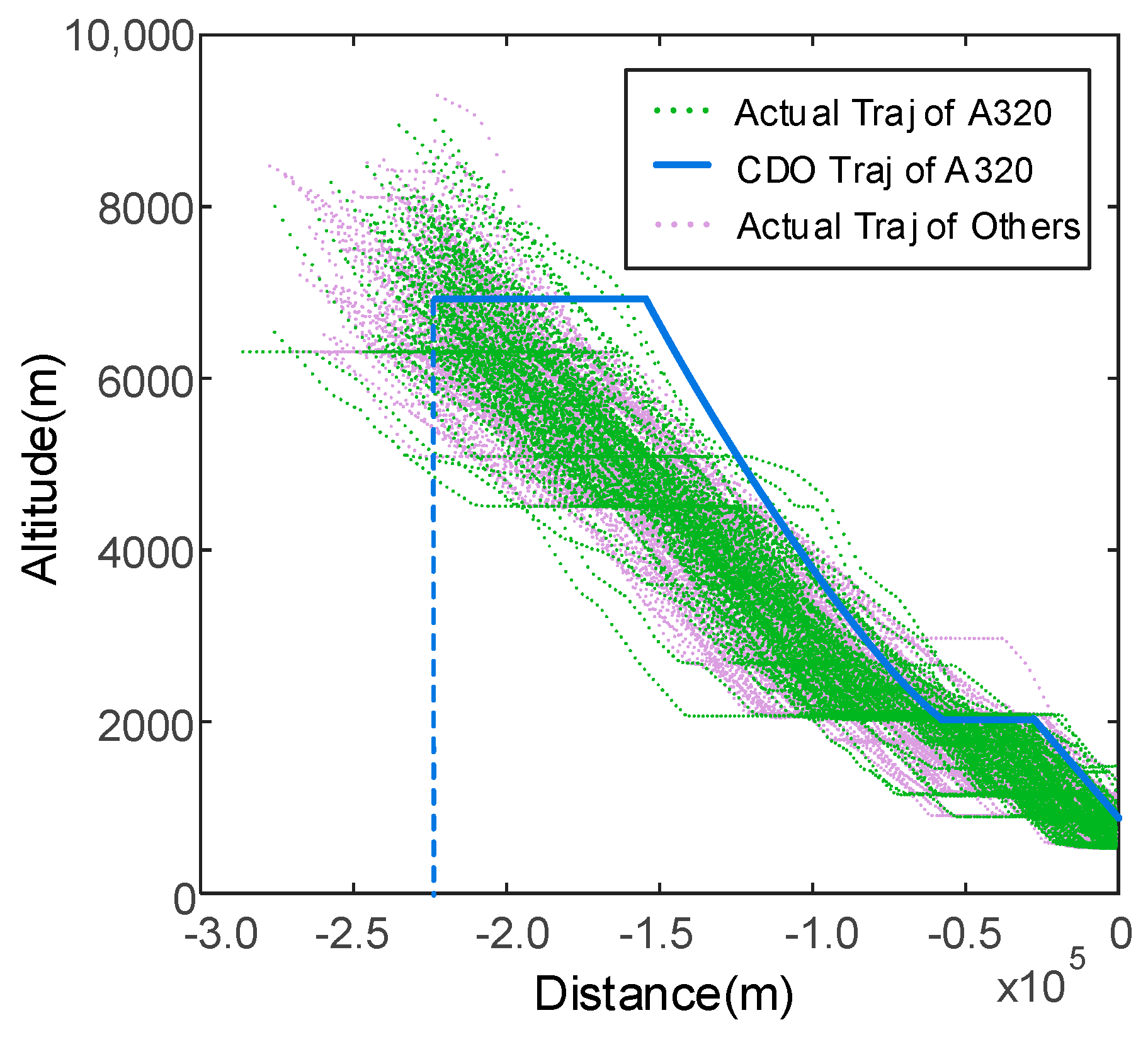 Aerospace 11 00673 g014 Aerospace 11 00673 g014