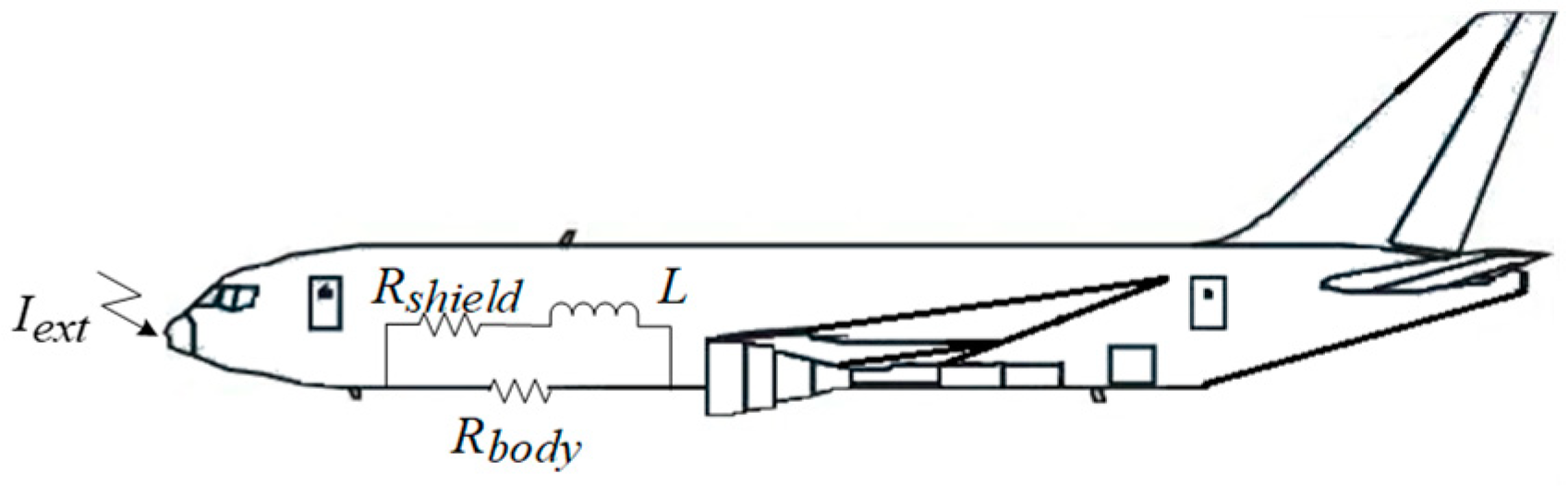 Aerospace 11 00674 g001
