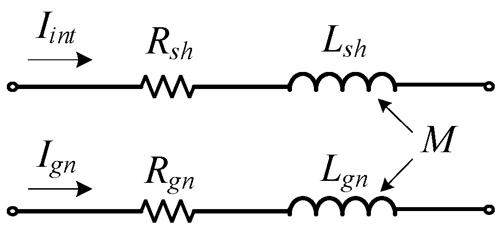 Aerospace 11 00674 g002