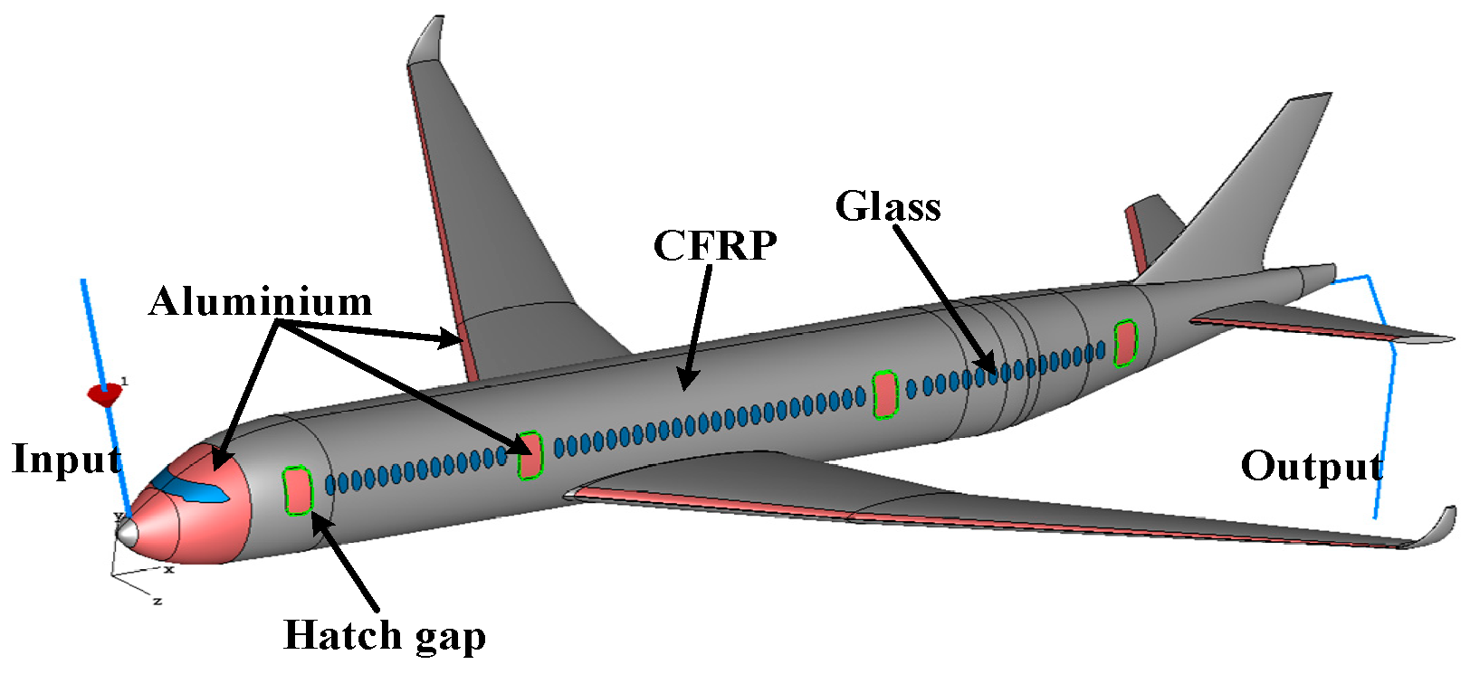 Aerospace 11 00674 g004
