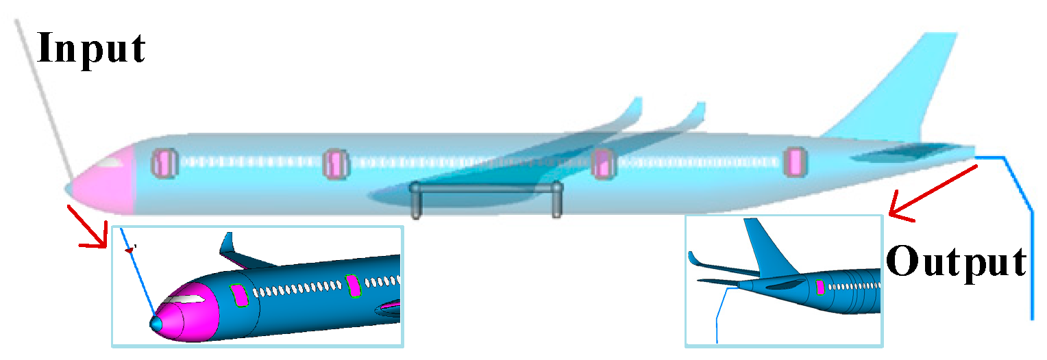 Aerospace 11 00674 g006