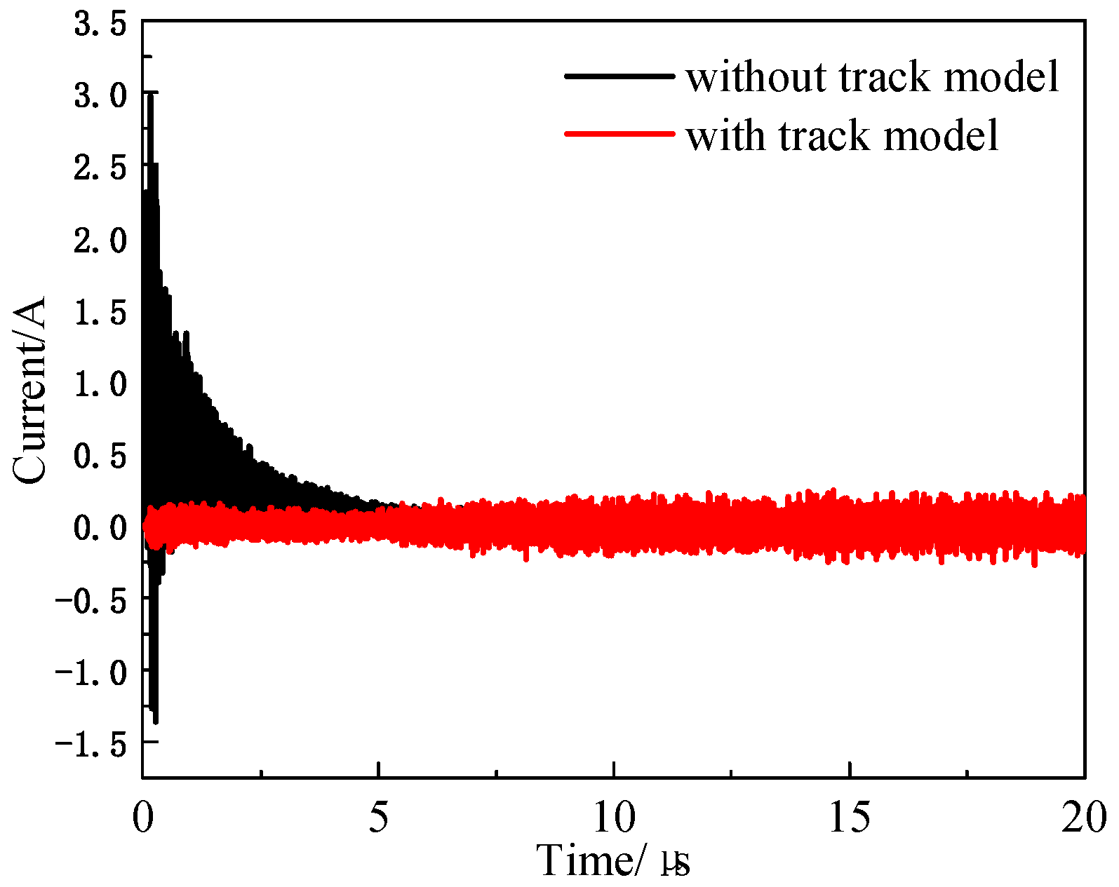 Aerospace 11 00674 g017