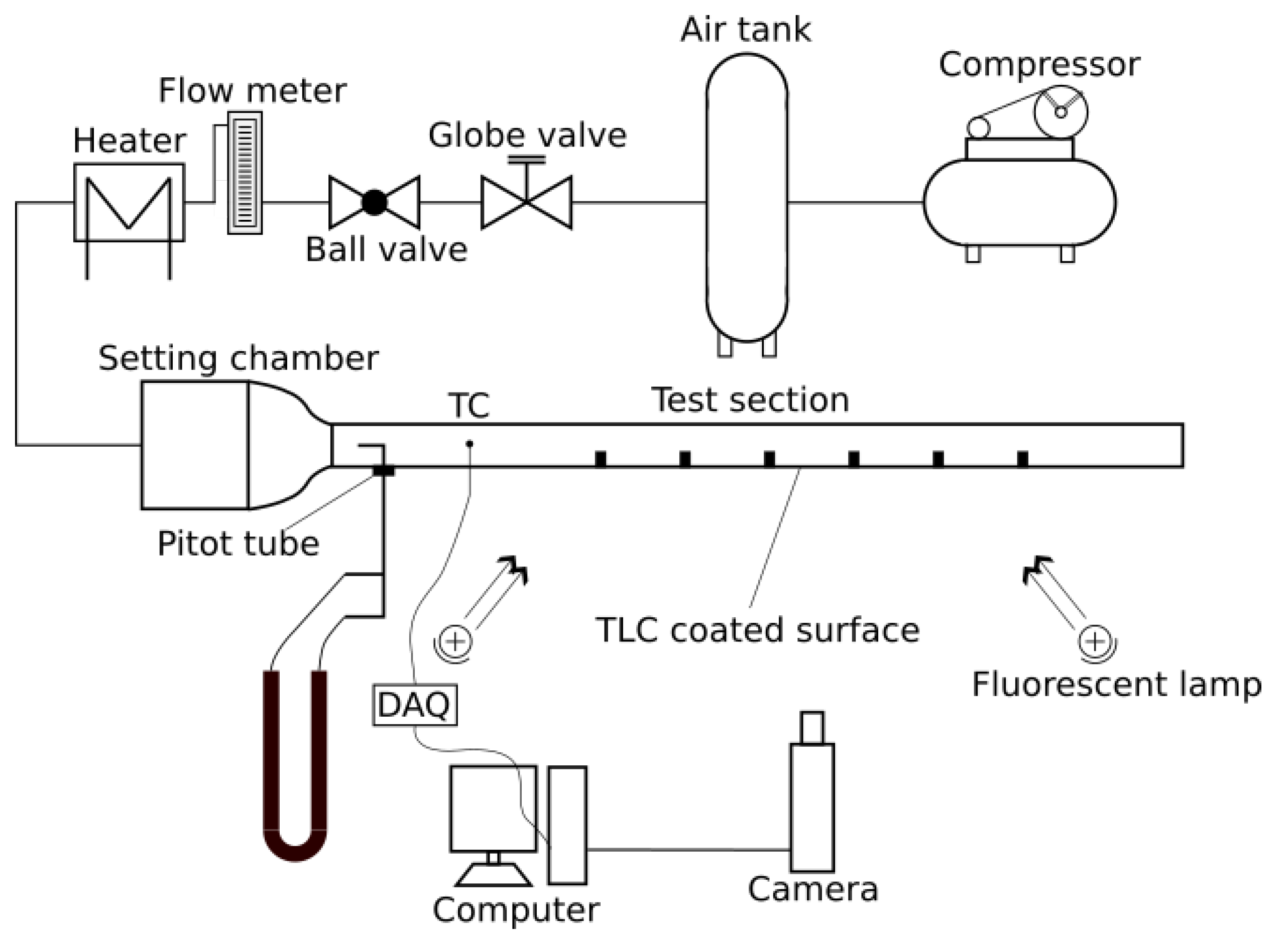 Aerospace 11 00675 g001