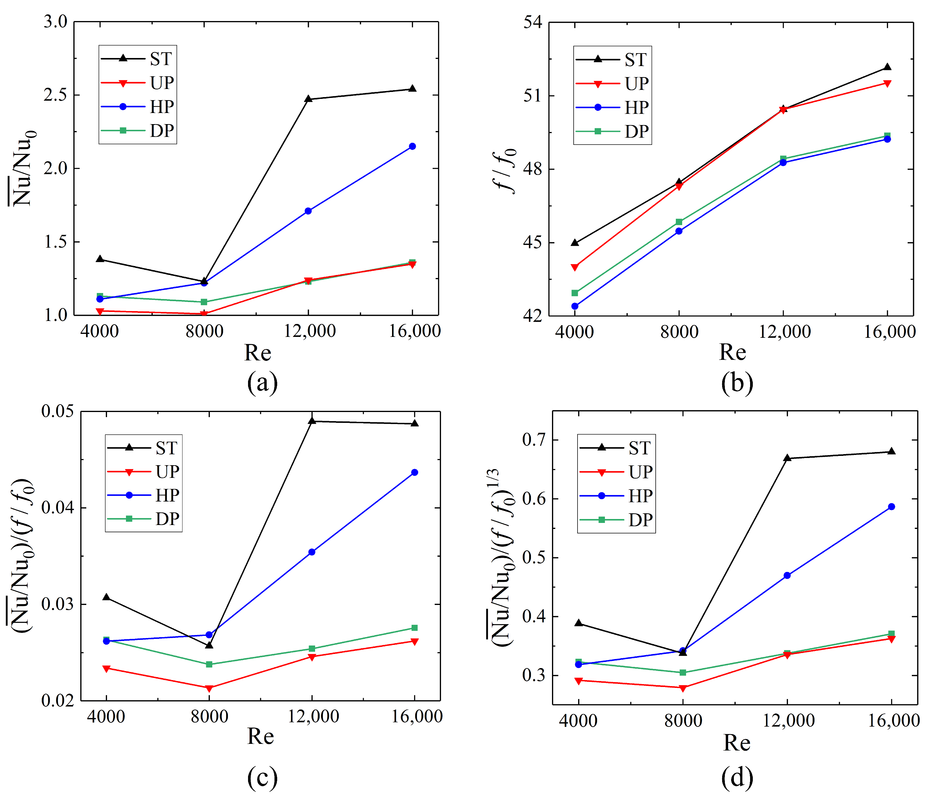 Aerospace 11 00675 g012