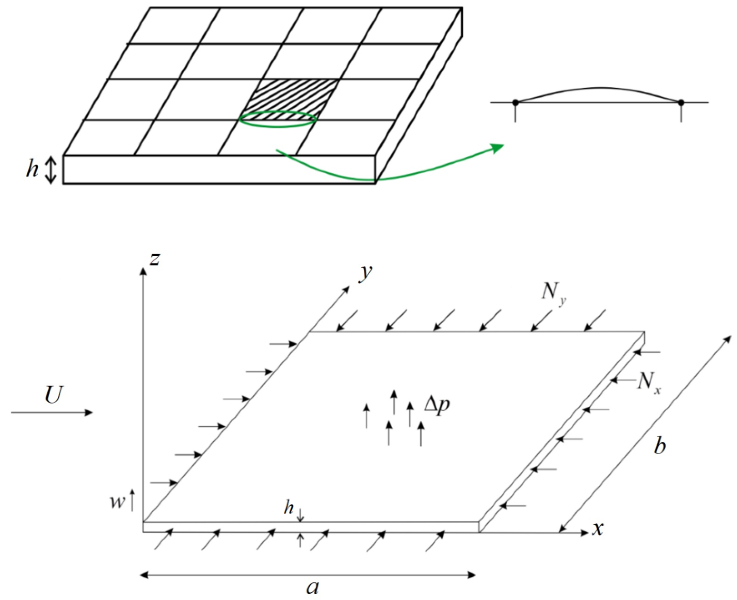 Aerospace 11 00677 g001