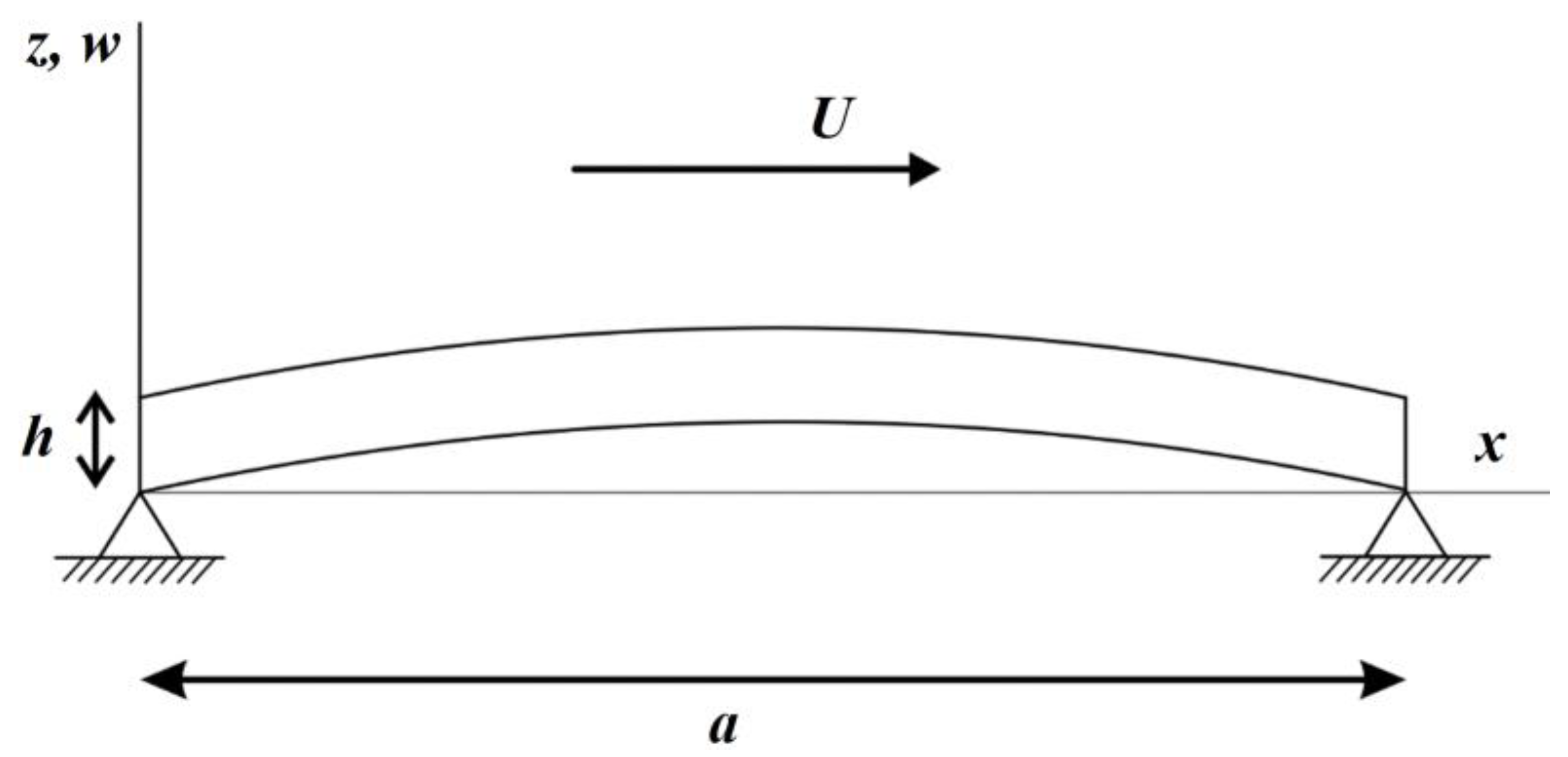 Aerospace 11 00677 g002