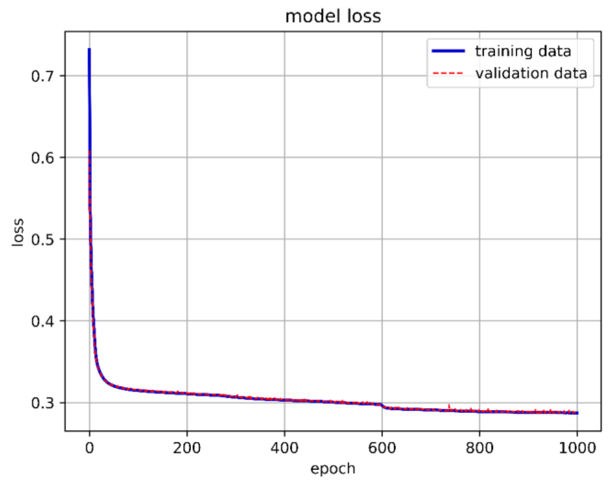 Aerospace 11 00677 g015