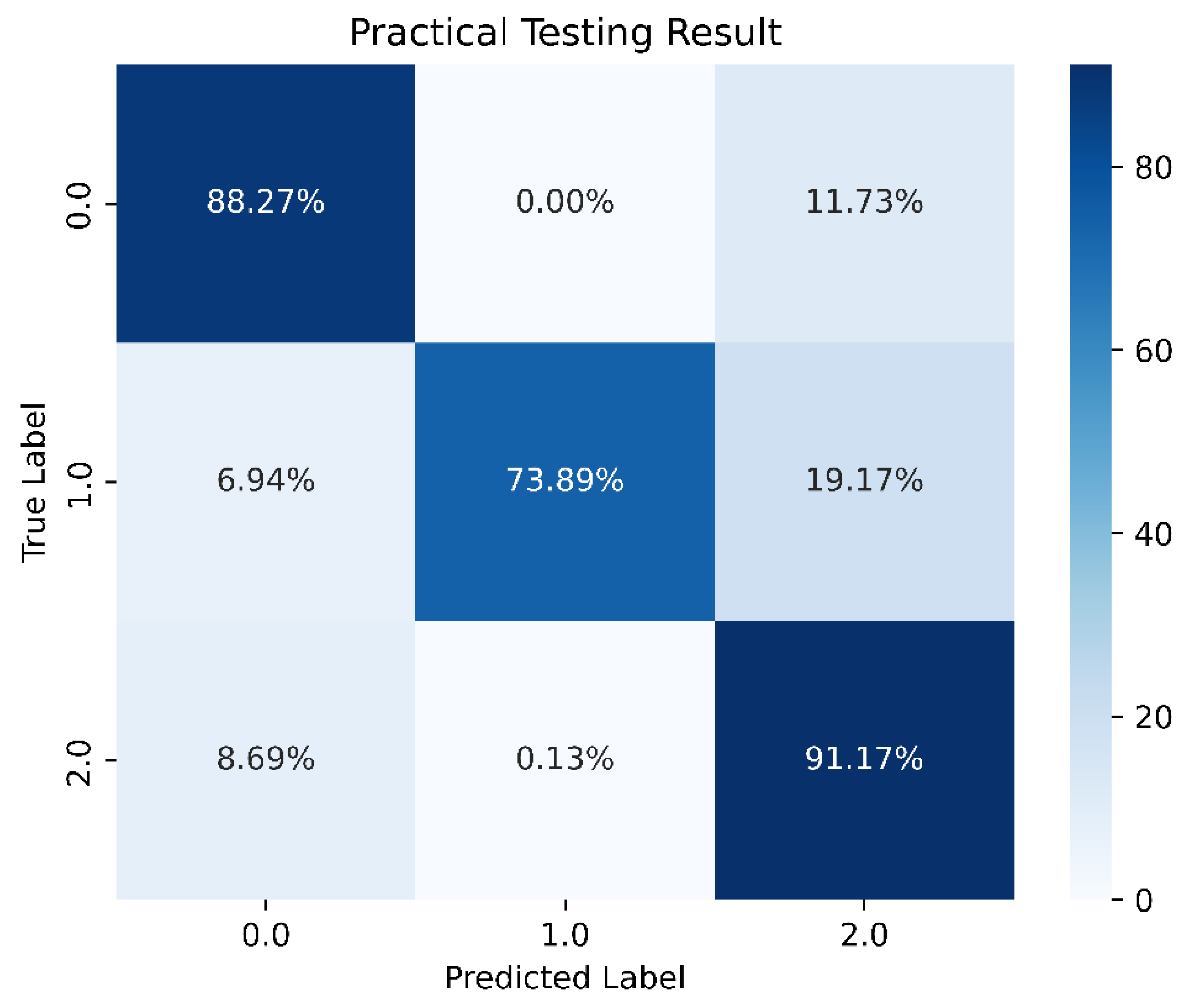 Aerospace 11 00677 g018