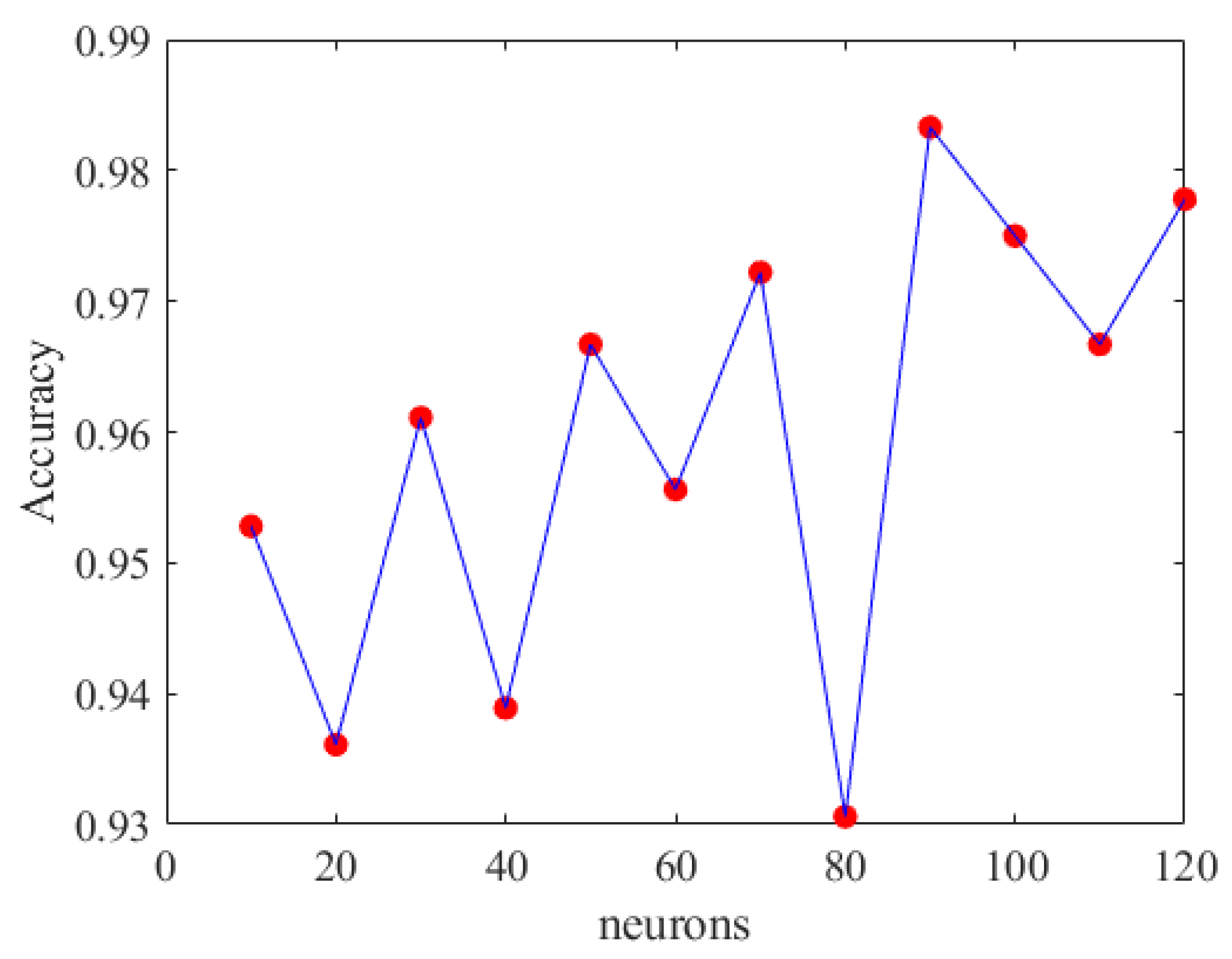 Aerospace 11 00677 g020