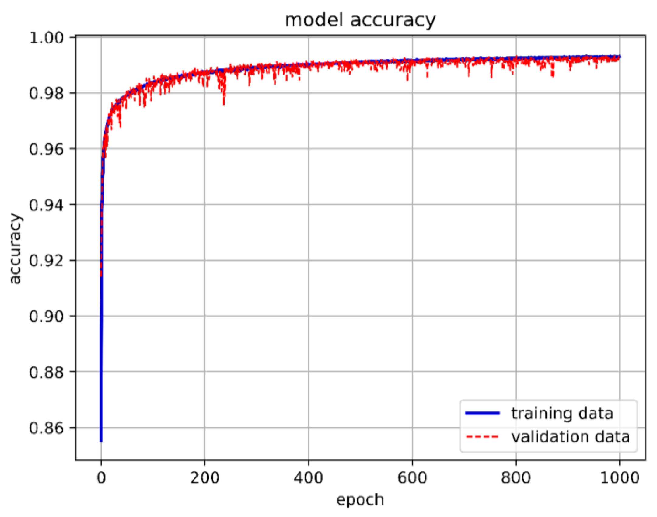 Aerospace 11 00677 g022