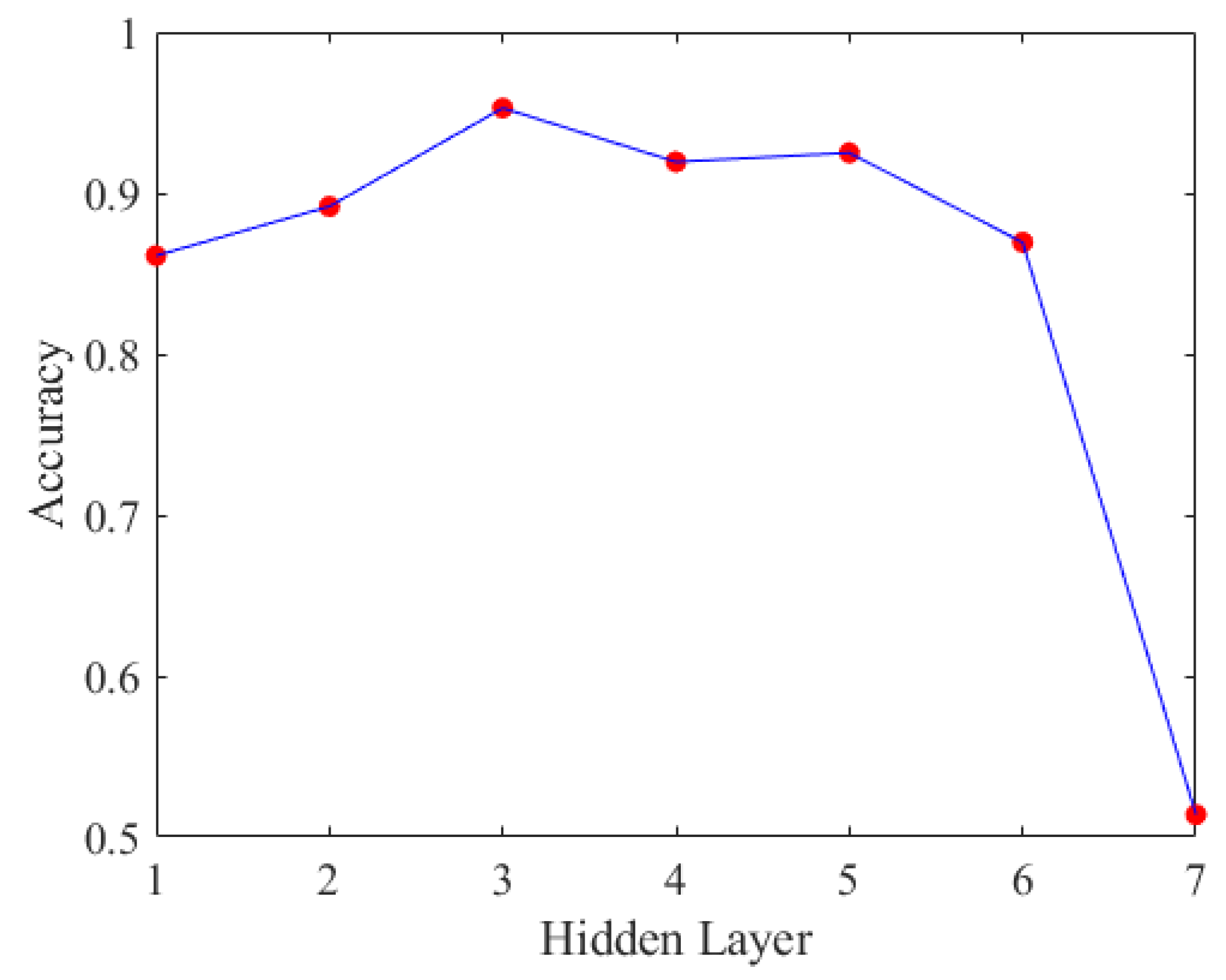Aerospace 11 00677 g029
