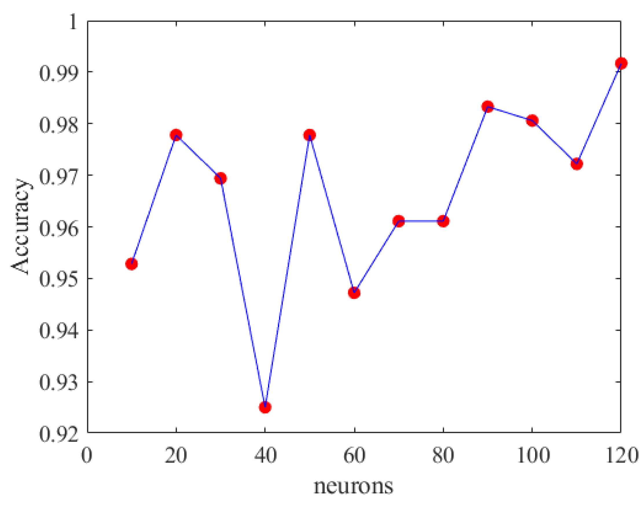 Aerospace 11 00677 g030