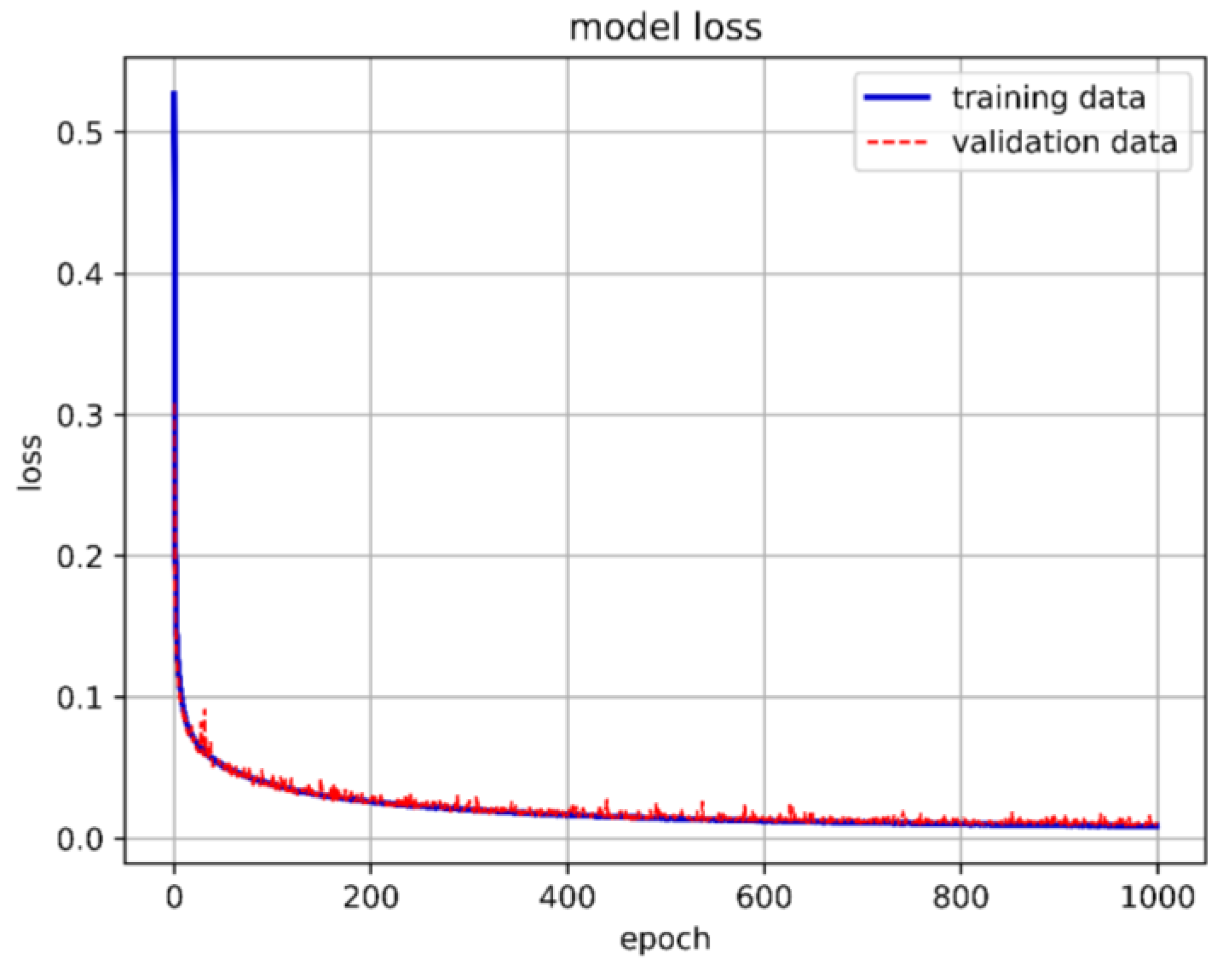 Aerospace 11 00677 g033