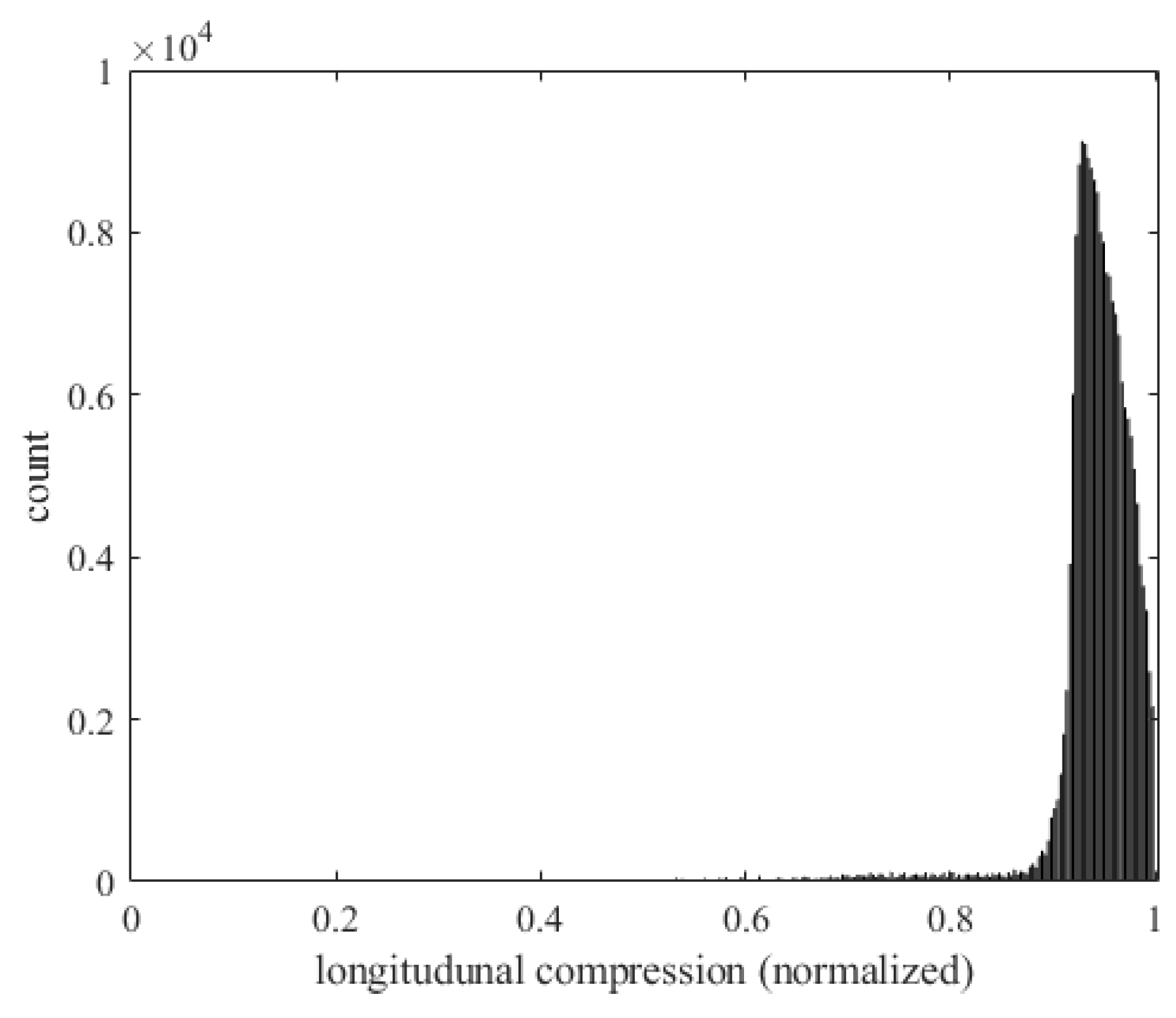 Aerospace 11 00677 g046