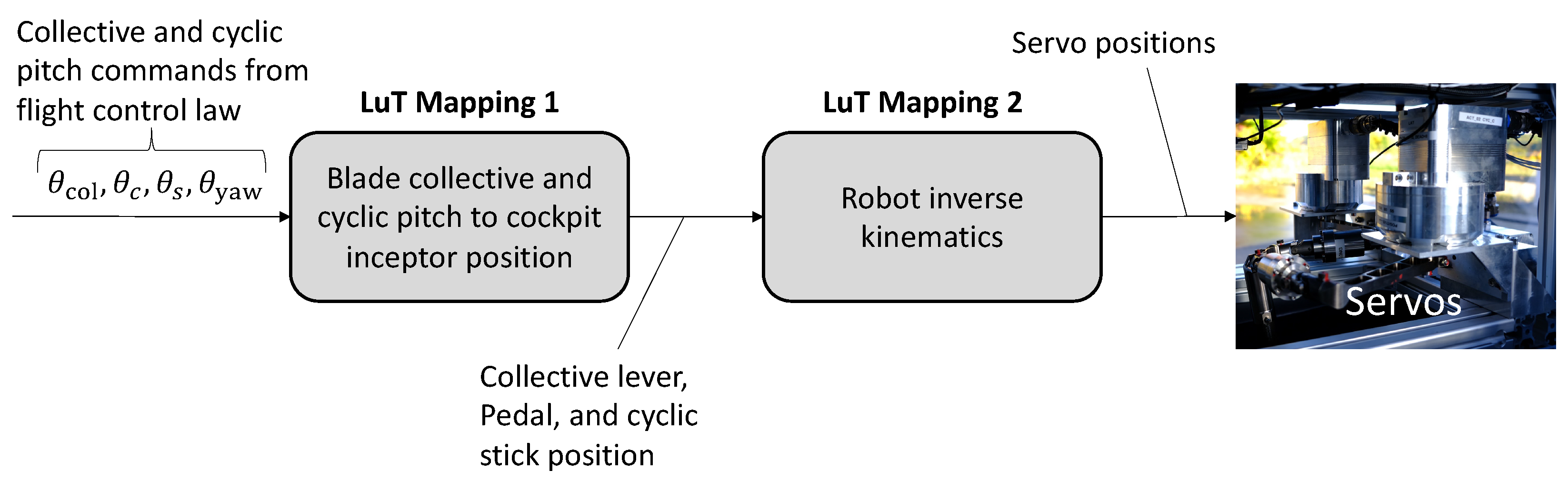 Aerospace 11 00681 g009