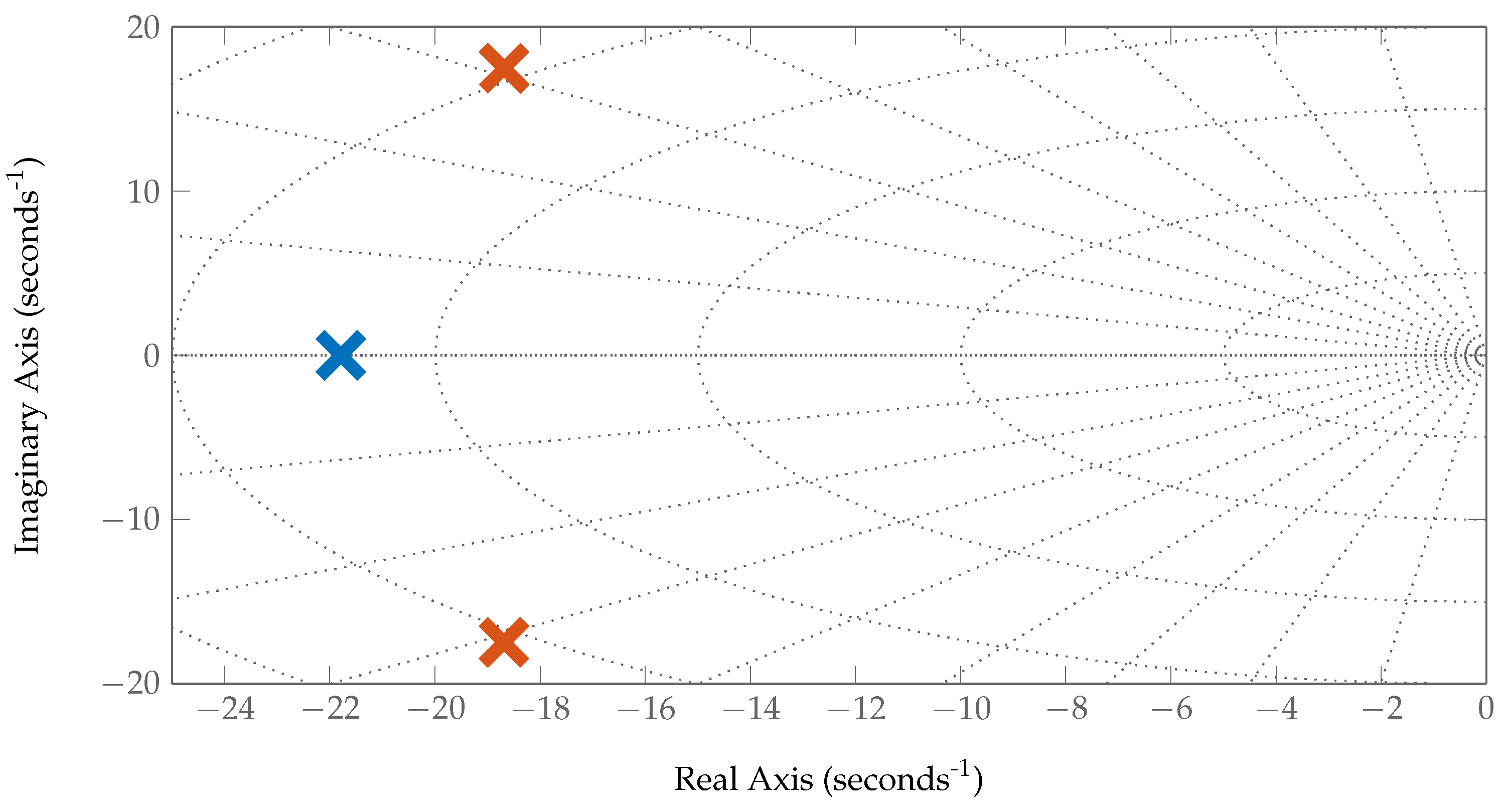 Aerospace 11 00681 g020