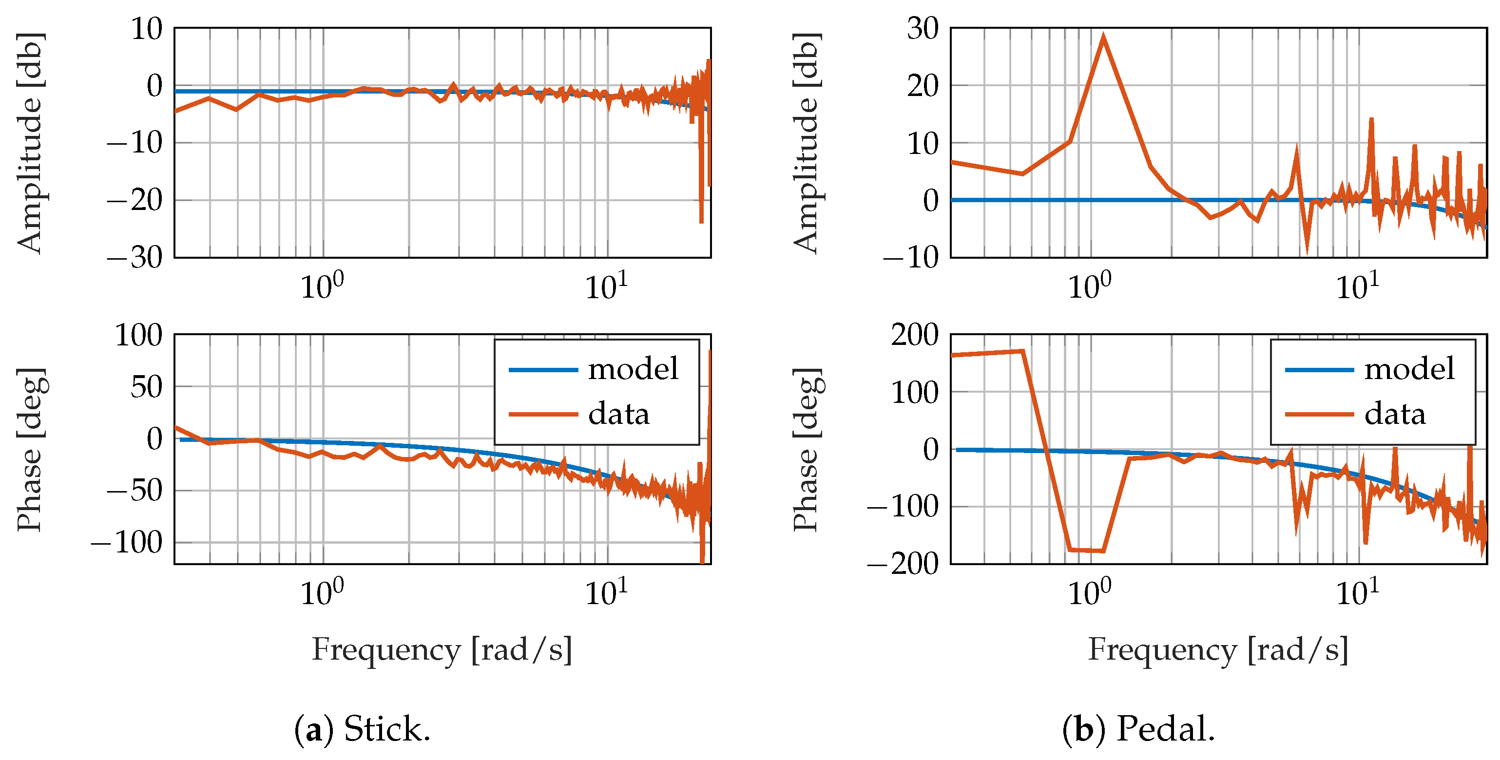 Aerospace 11 00681 g021