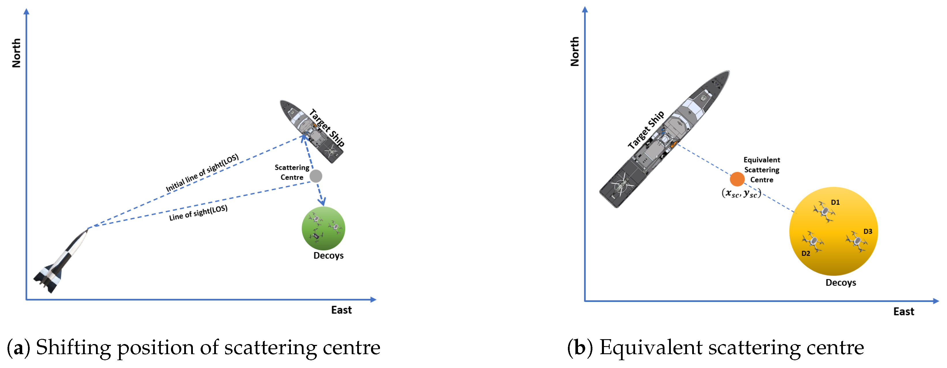 Aerospace 11 00684 g002