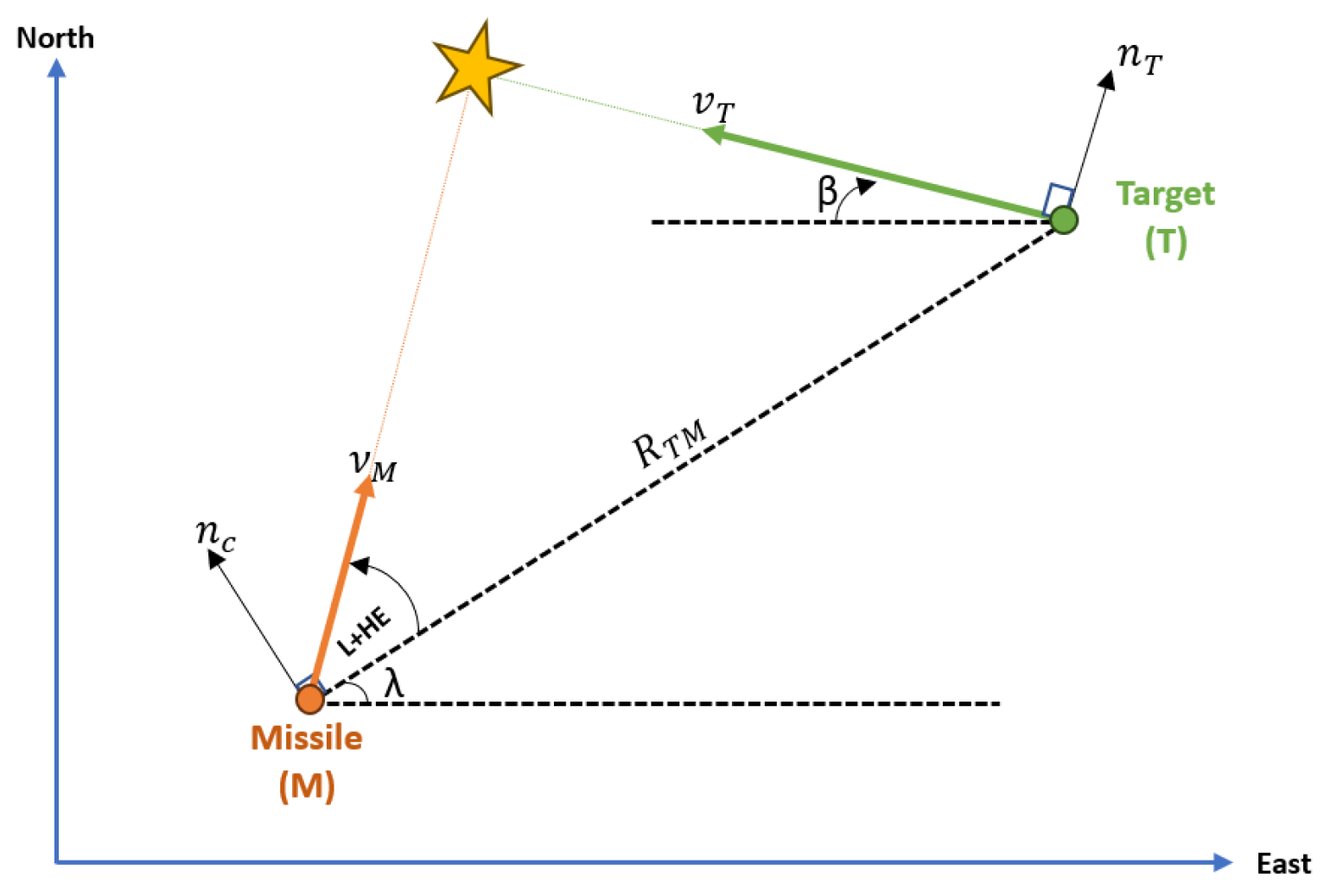 Aerospace 11 00684 g003