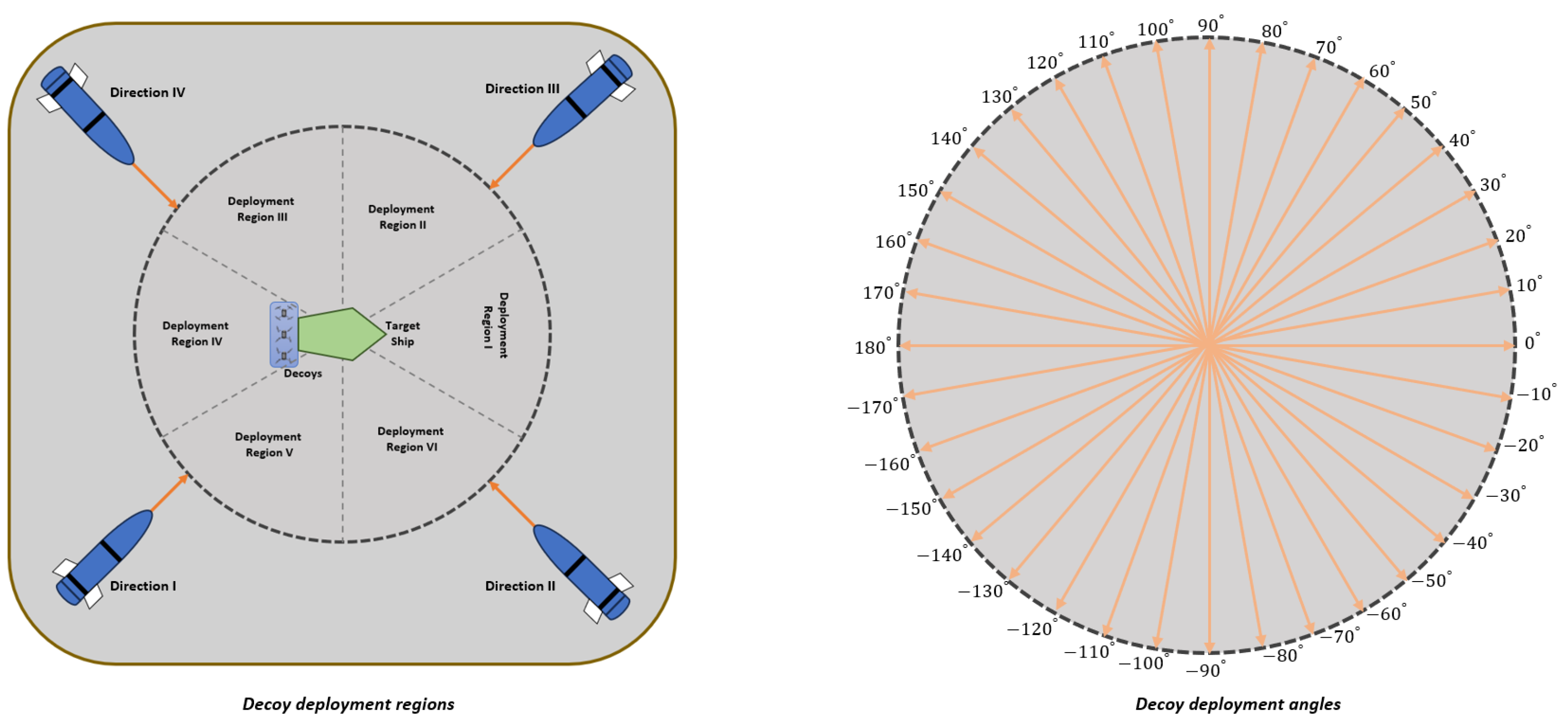 Aerospace 11 00684 g007