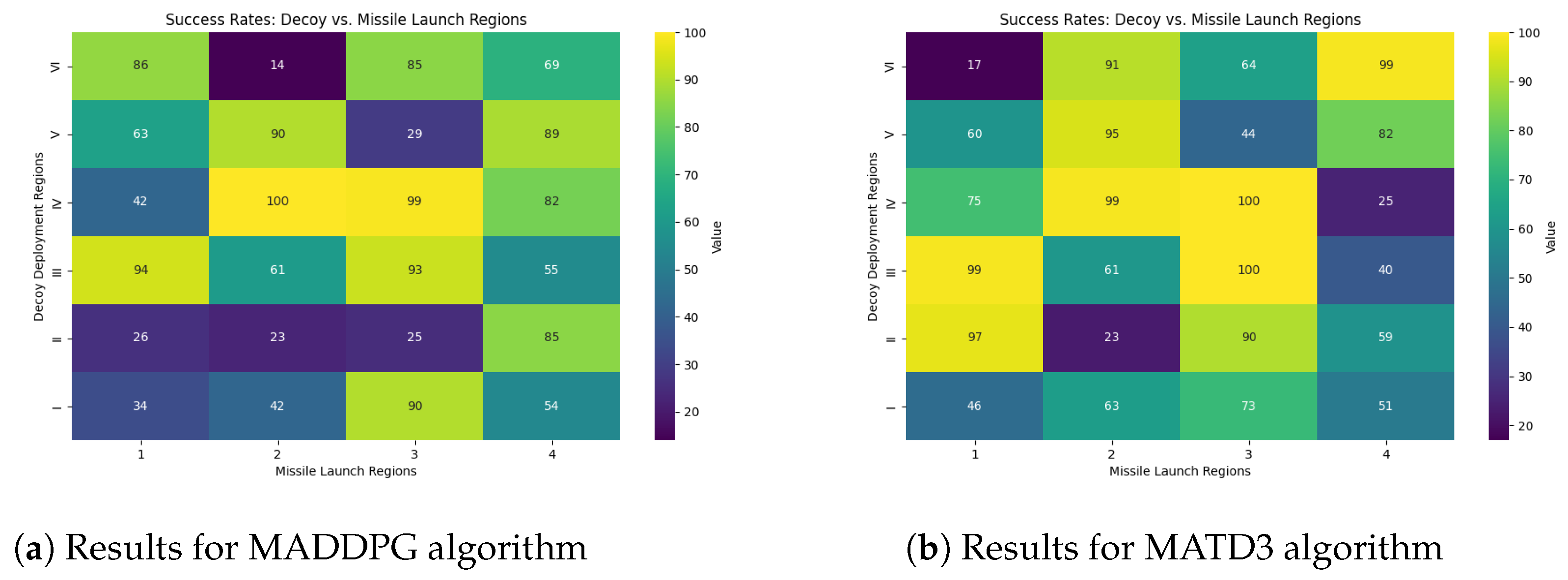 Aerospace 11 00684 g008