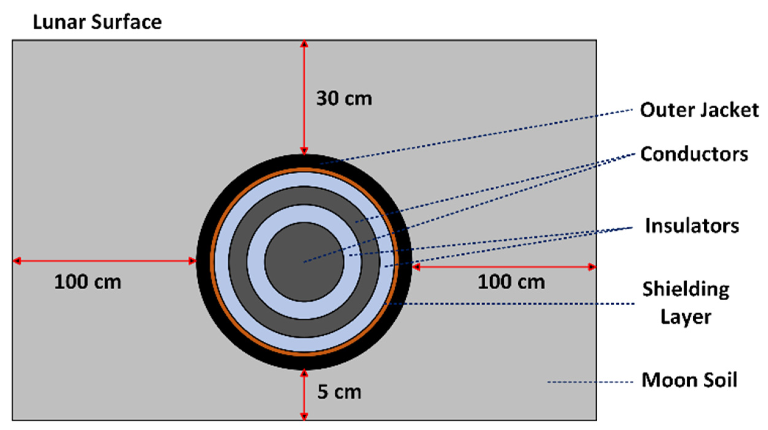 Aerospace 11 00685 g002 Aerospace 11 00685 g002