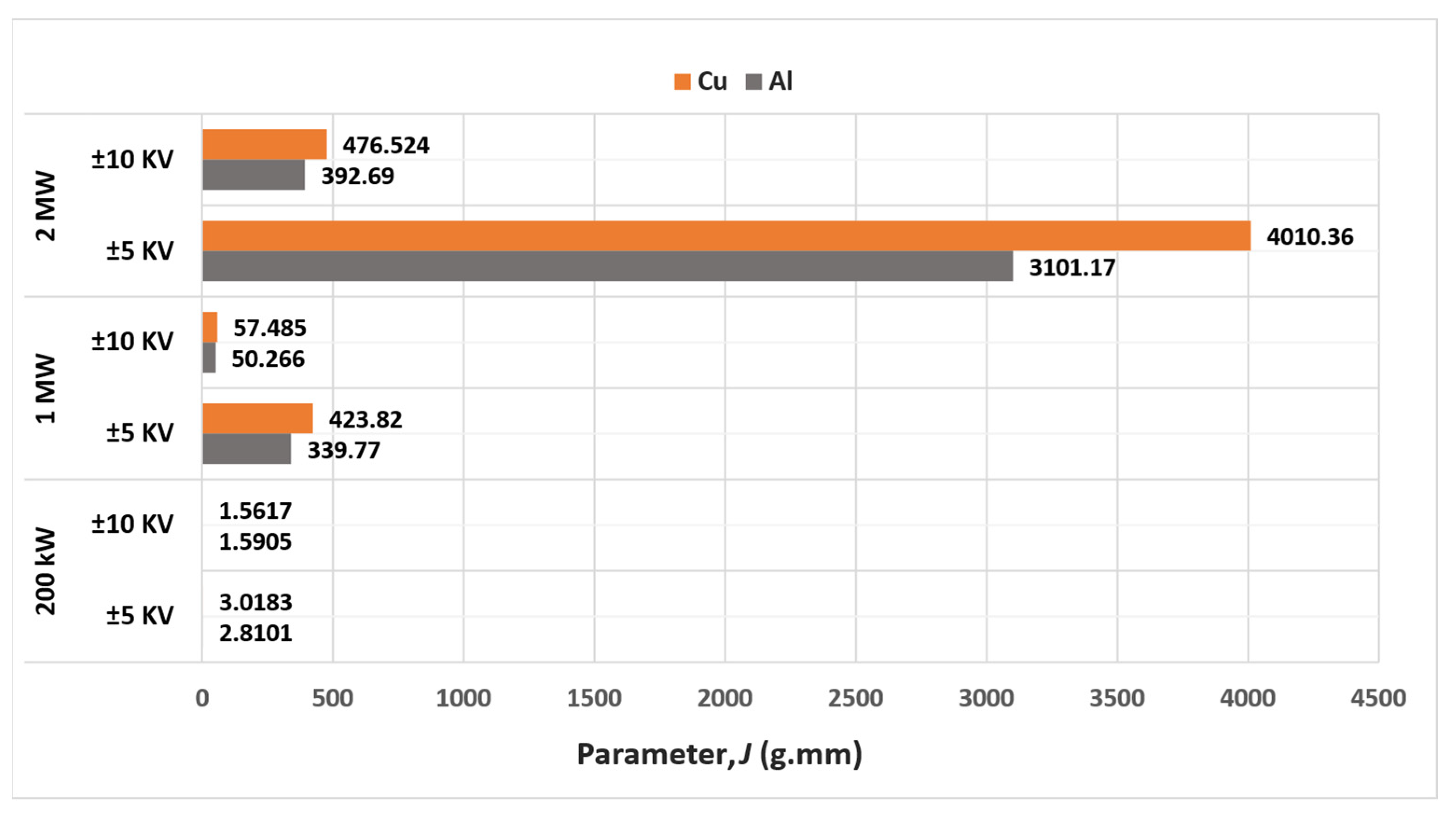 Aerospace 11 00685 g008 Aerospace 11 00685 g008