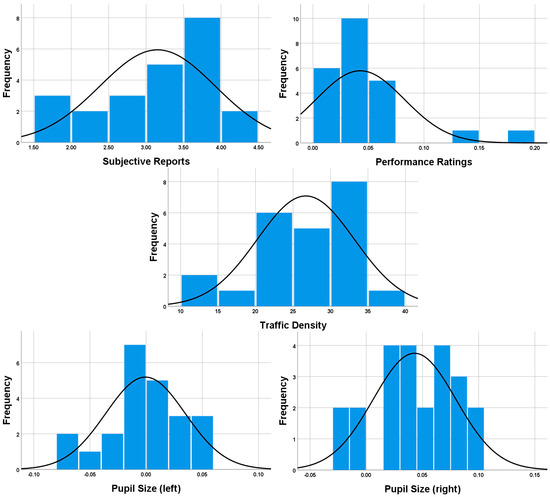 Aerospace 11 00691 g0a1