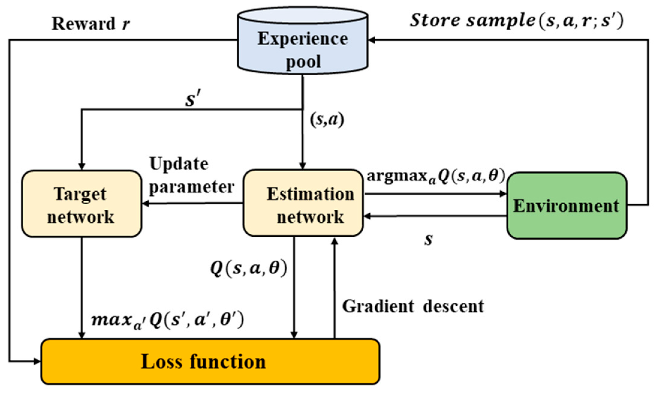 Aerospace 11 00692 g002