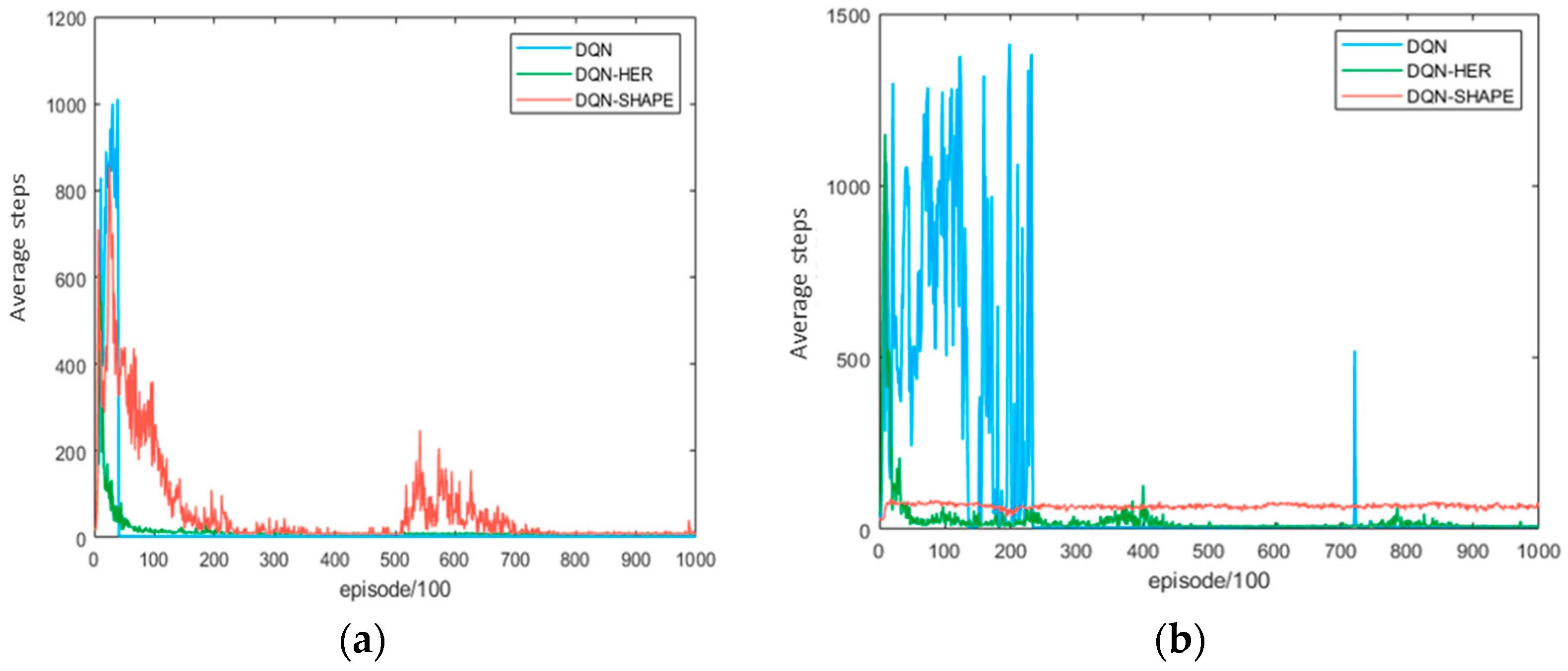 Aerospace 11 00692 g009
