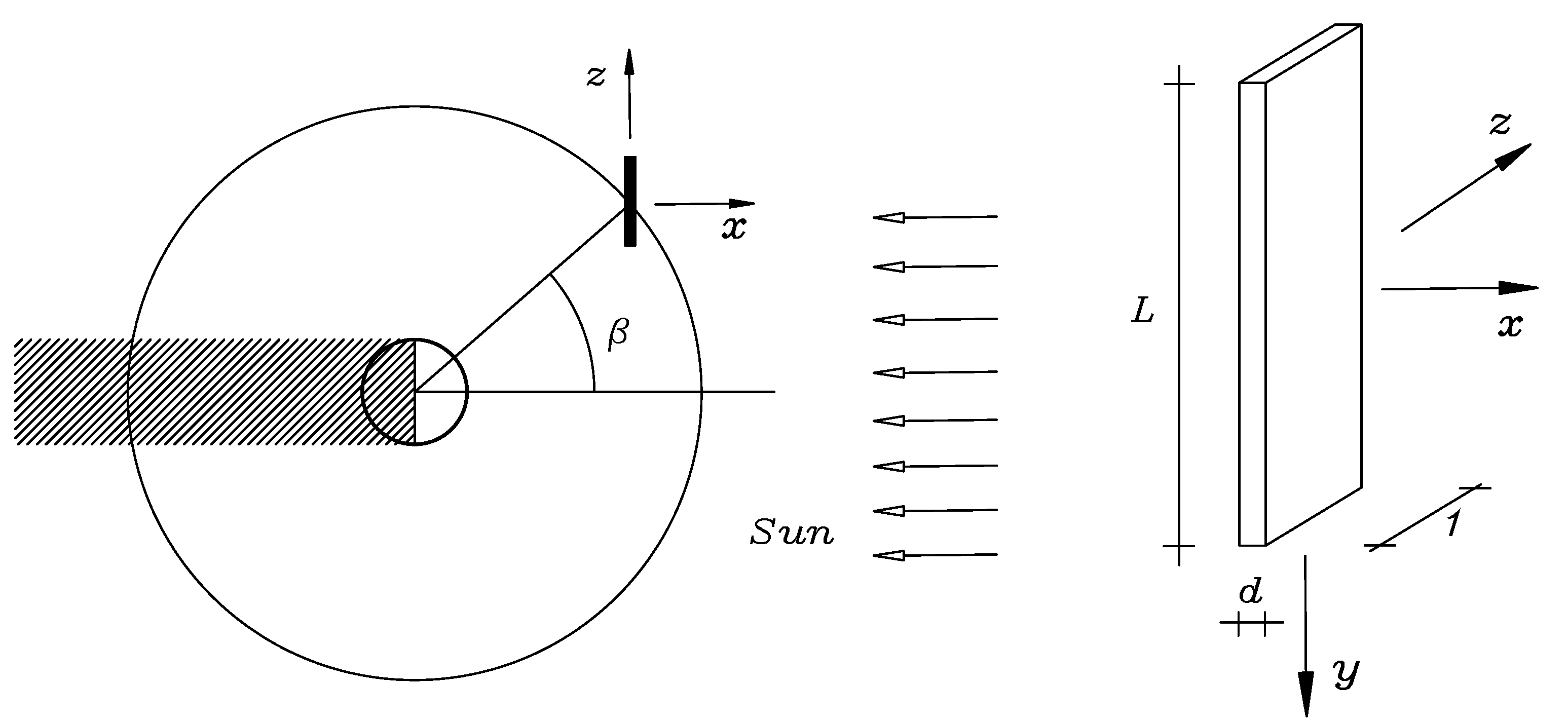 Aerospace 11 00694 g001 Aerospace 11 00694 g001