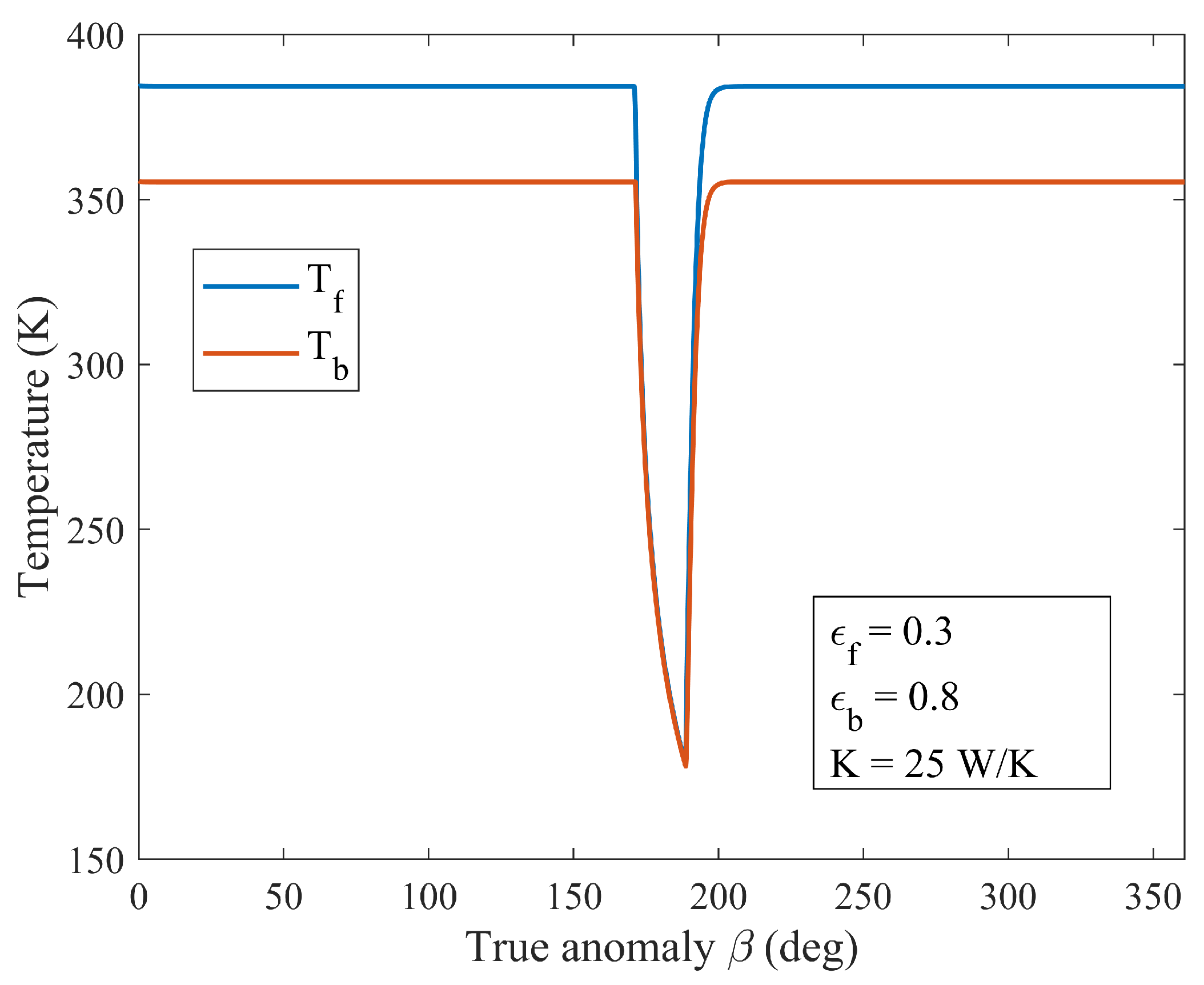 Aerospace 11 00694 g003 Aerospace 11 00694 g003