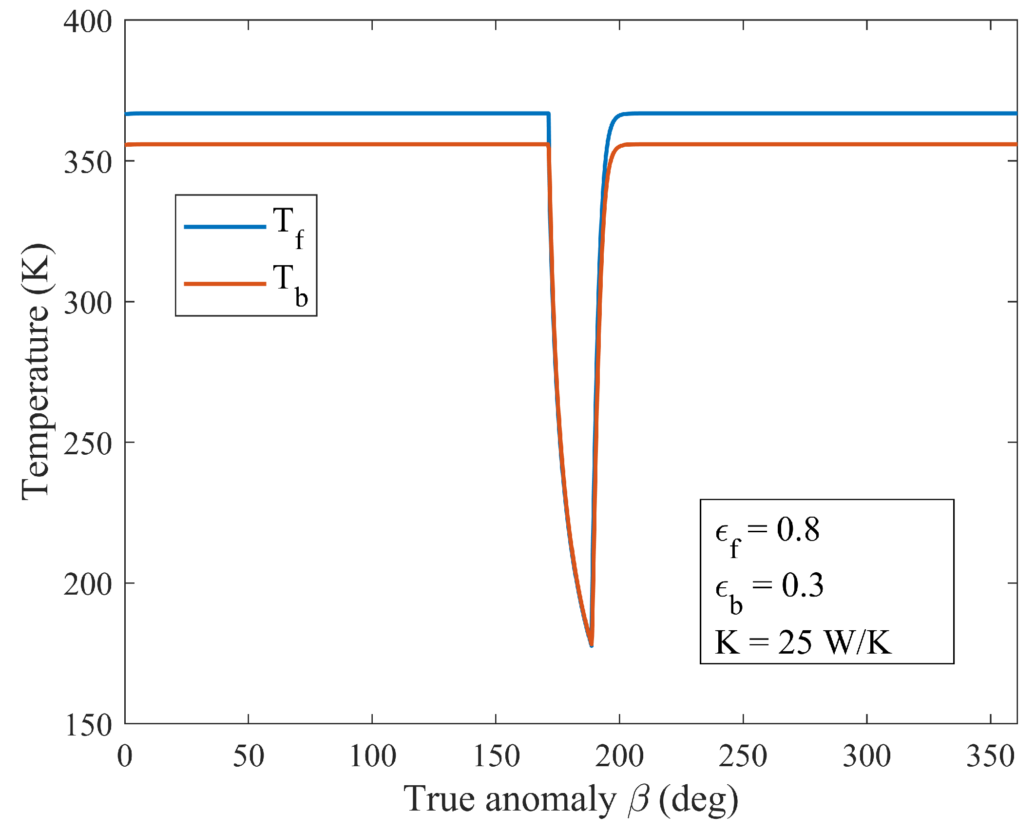 Aerospace 11 00694 g004 Aerospace 11 00694 g004