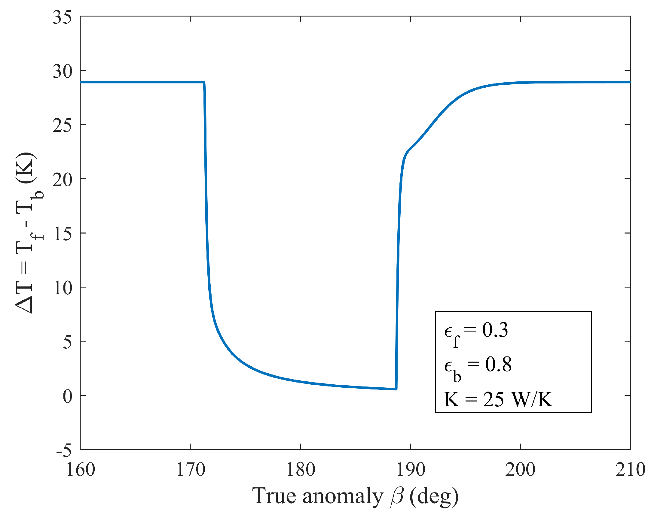 Aerospace 11 00694 g005 Aerospace 11 00694 g005