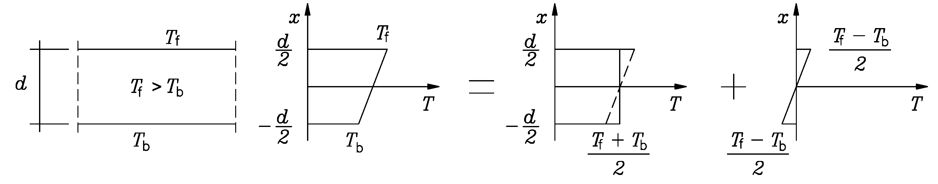 Aerospace 11 00694 g008 Aerospace 11 00694 g008