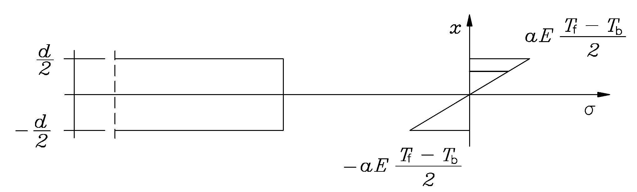 Aerospace 11 00694 g009 Aerospace 11 00694 g009