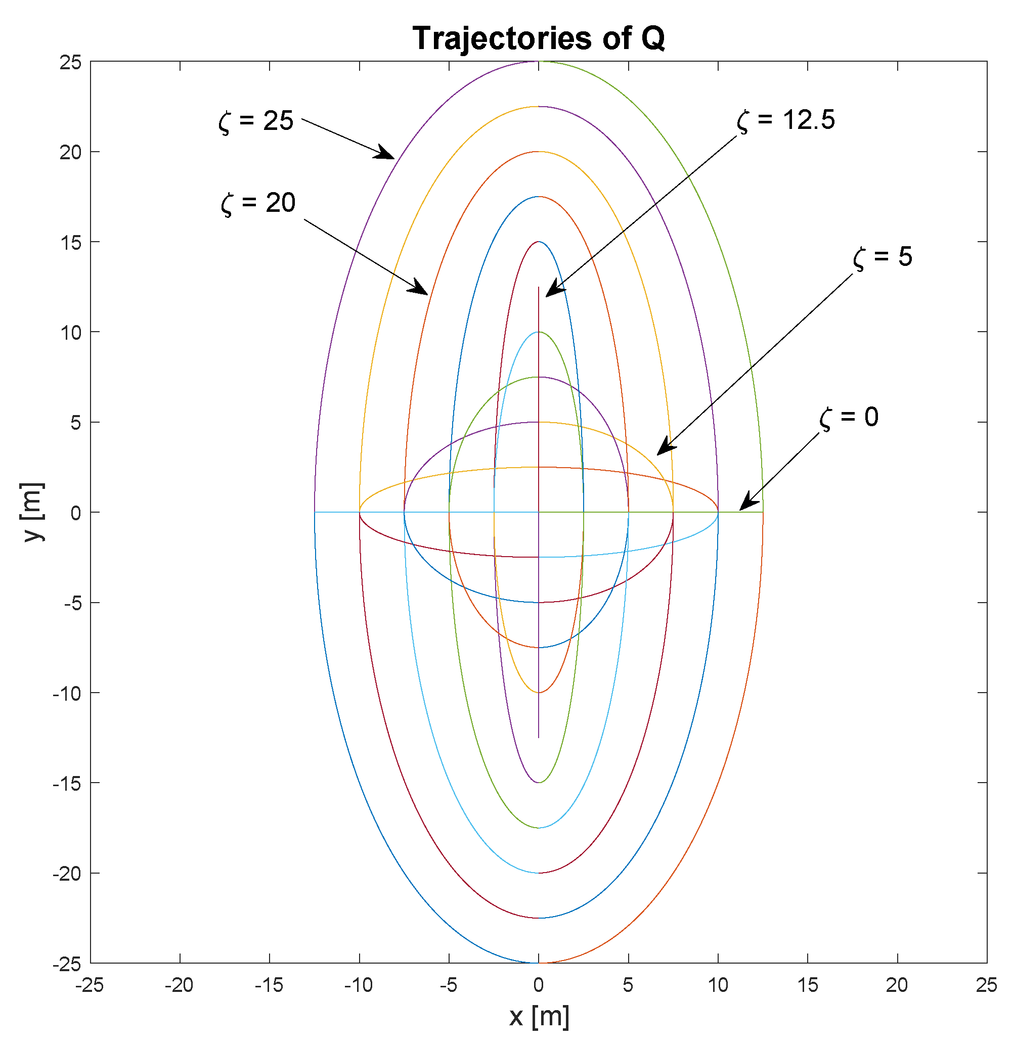 Aerospace 11 00694 g012 Aerospace 11 00694 g012