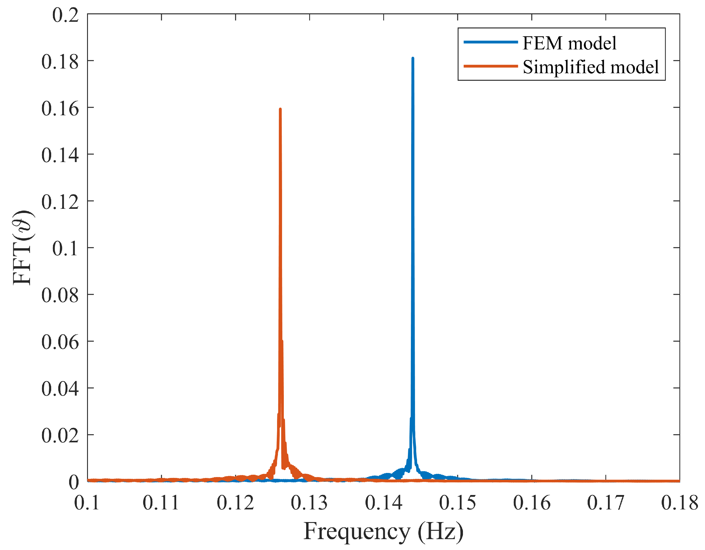 Aerospace 11 00694 g023 Aerospace 11 00694 g023