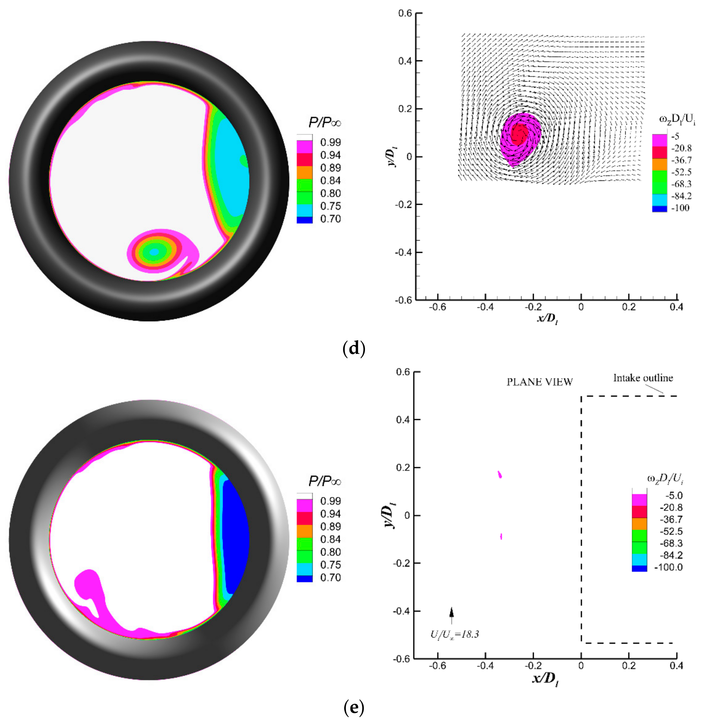 Aerospace 11 00699 g007b