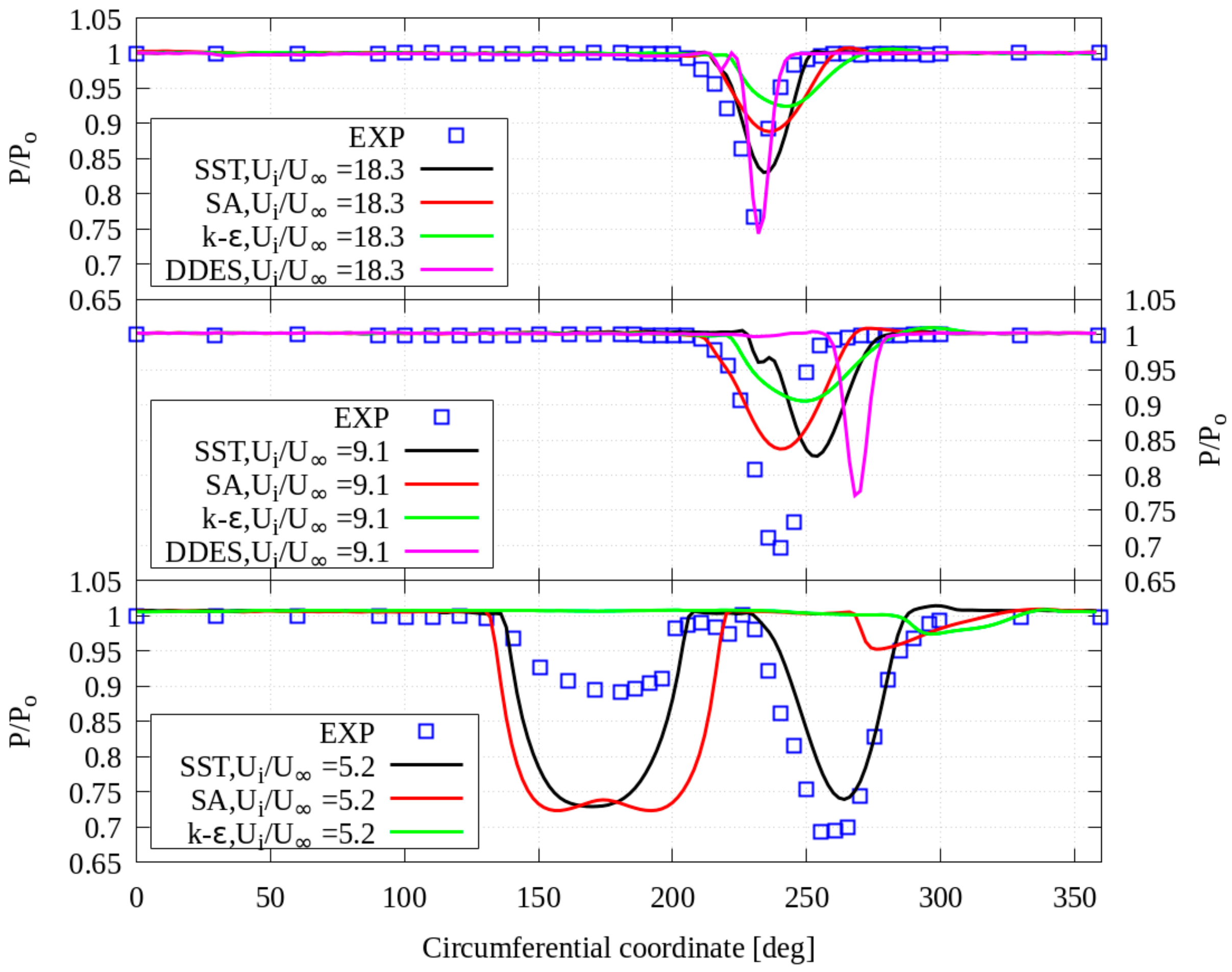 Aerospace 11 00699 g012