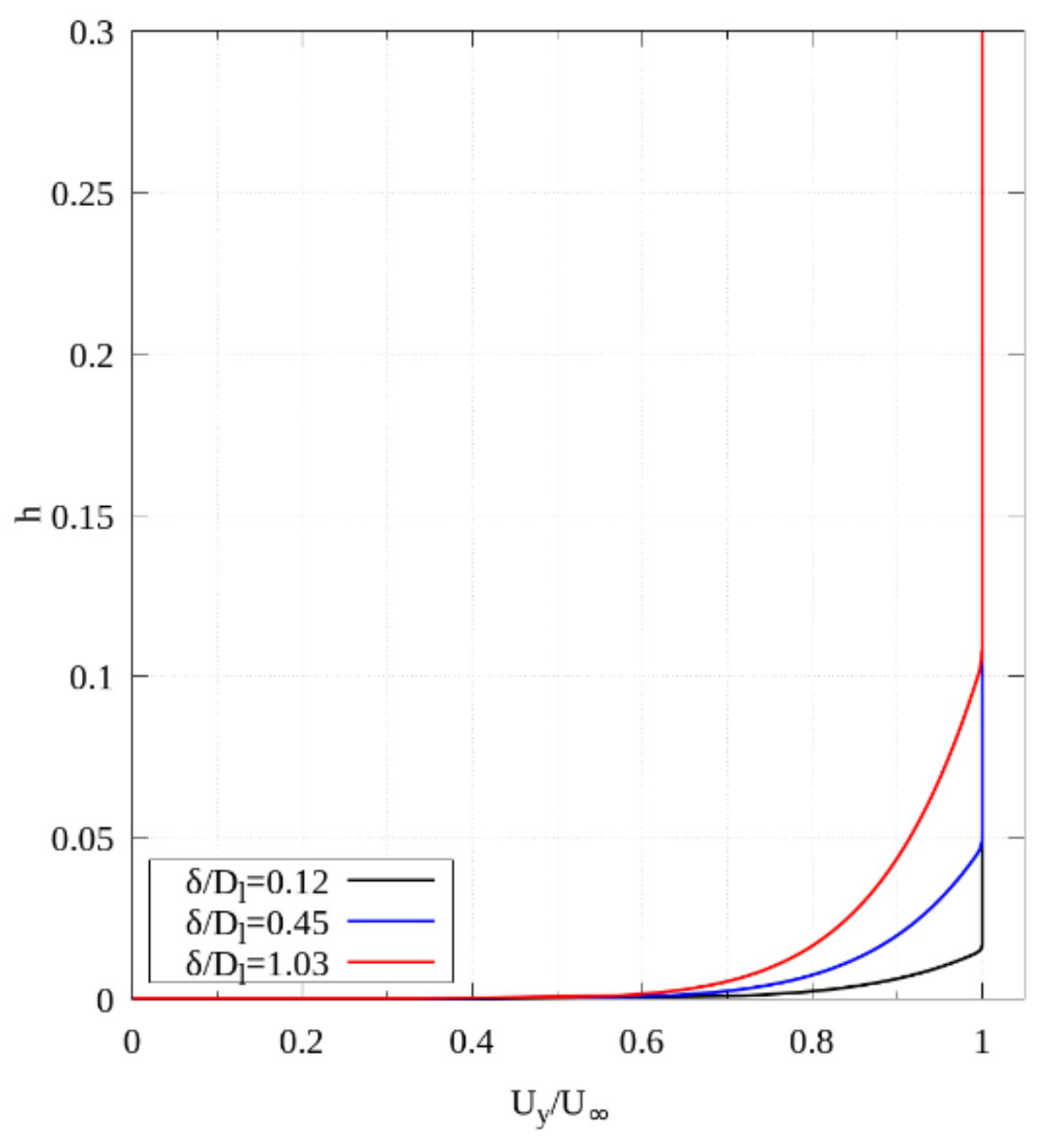 Aerospace 11 00699 g017