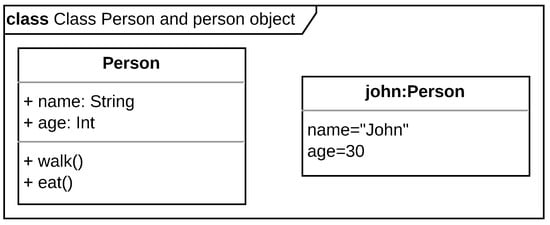 Aerospace 11 00702 g0a1