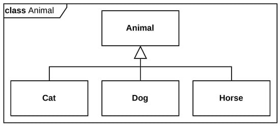 Aerospace 11 00702 g0a2