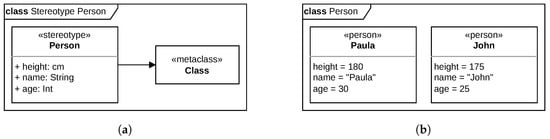 Aerospace 11 00702 g0a3