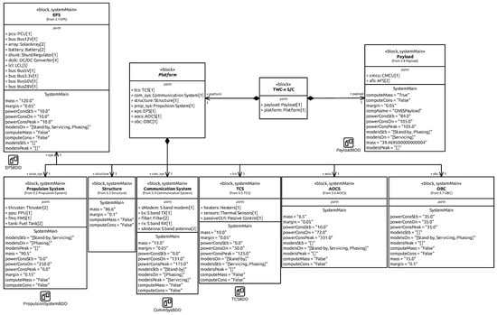 Aerospace 11 00702 g0a4