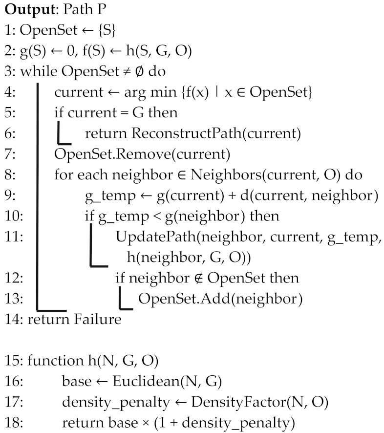 Aerospace 11 00704 i002