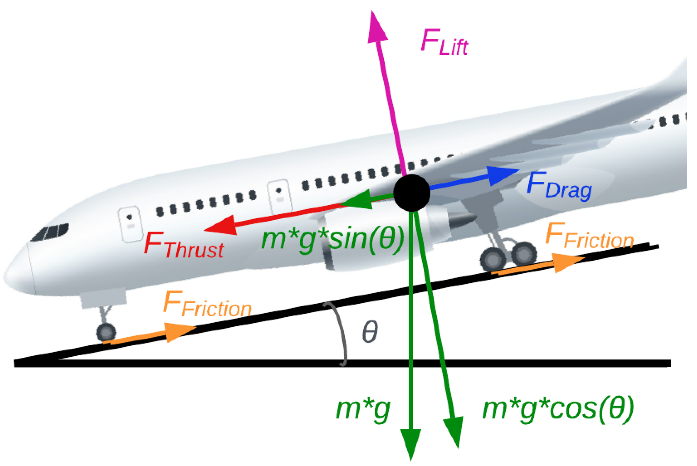 Aerospace 11 00705 g002