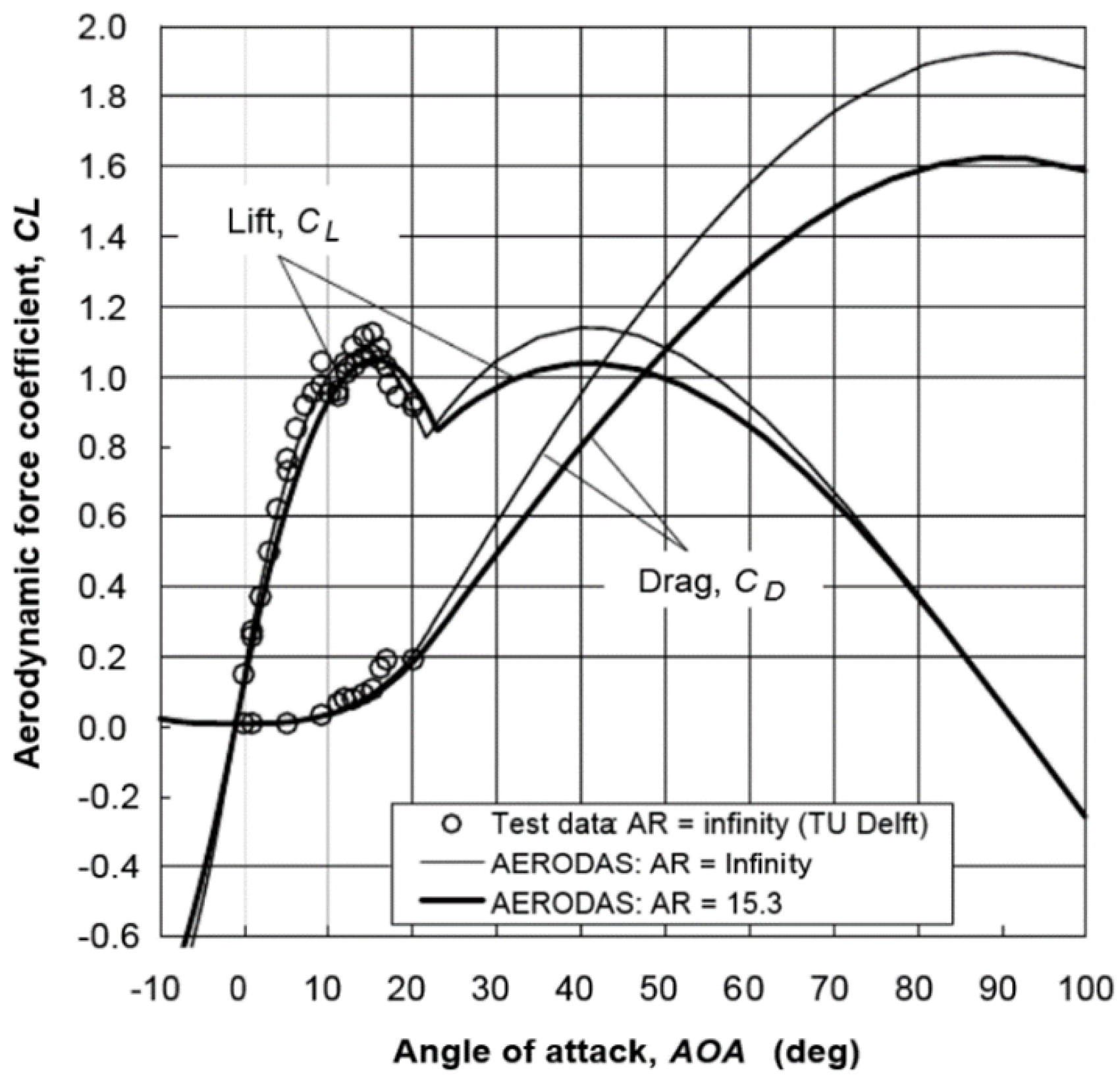 Aerospace 11 00705 g005