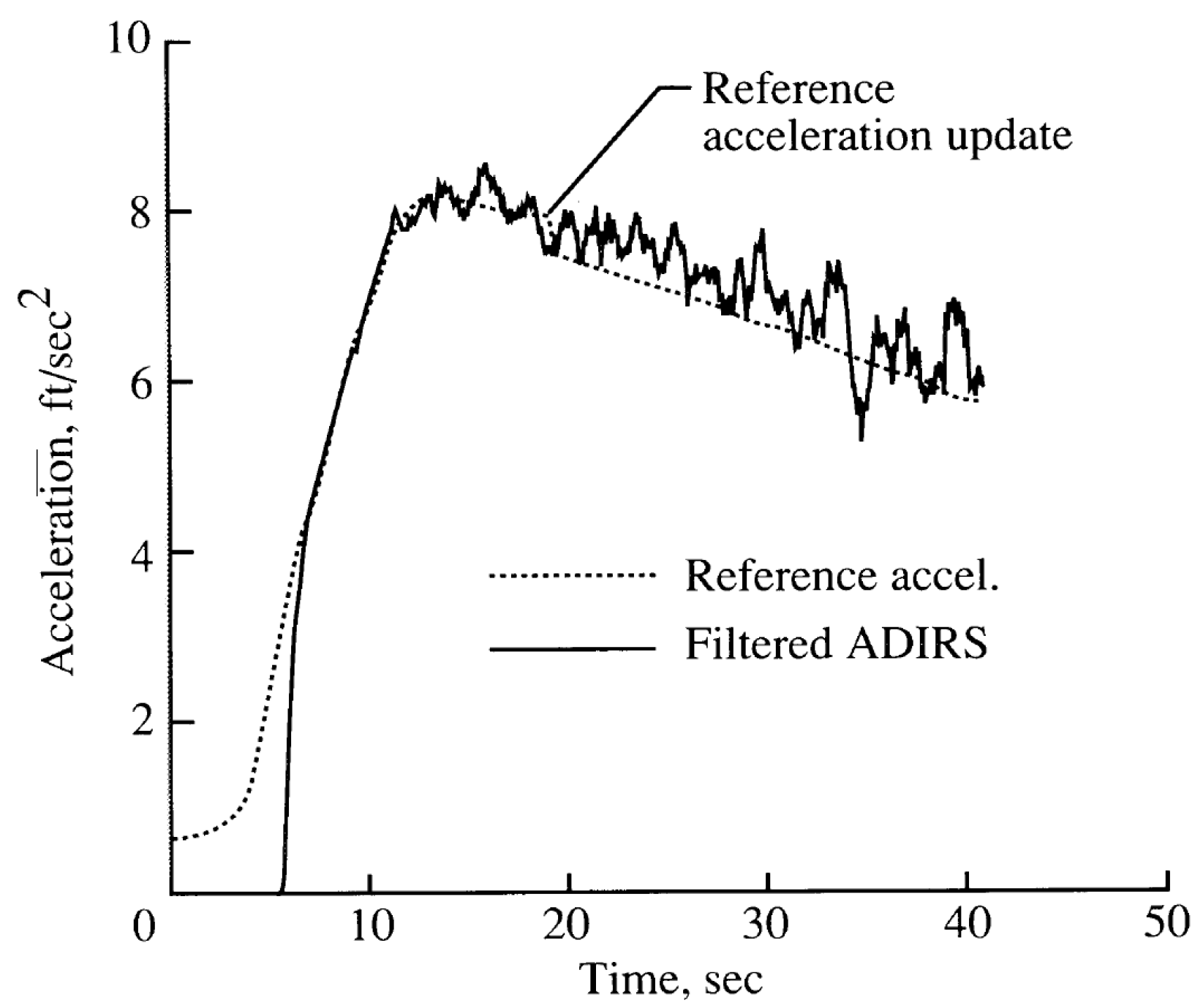 Aerospace 11 00705 g017