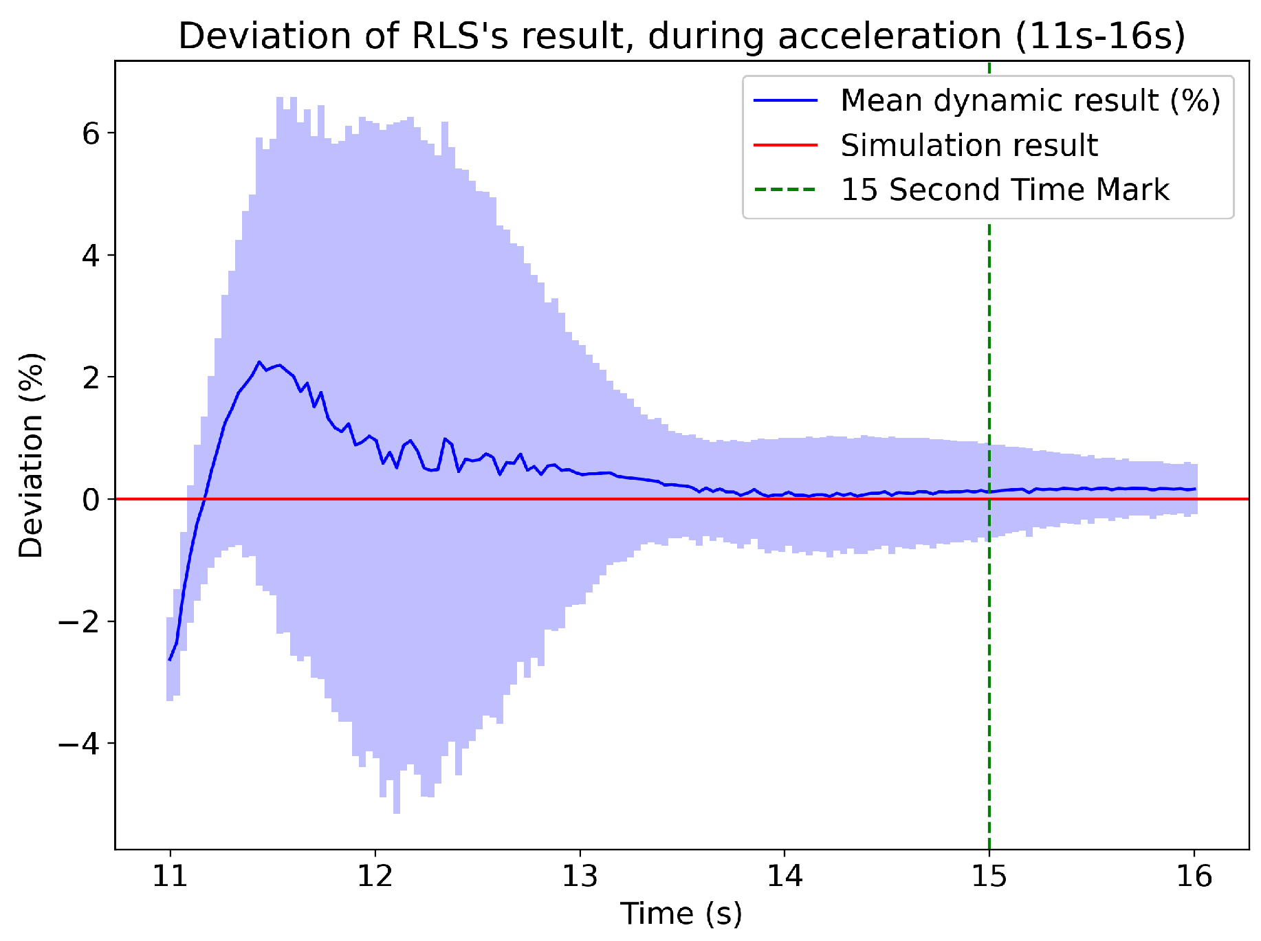Aerospace 11 00705 g024